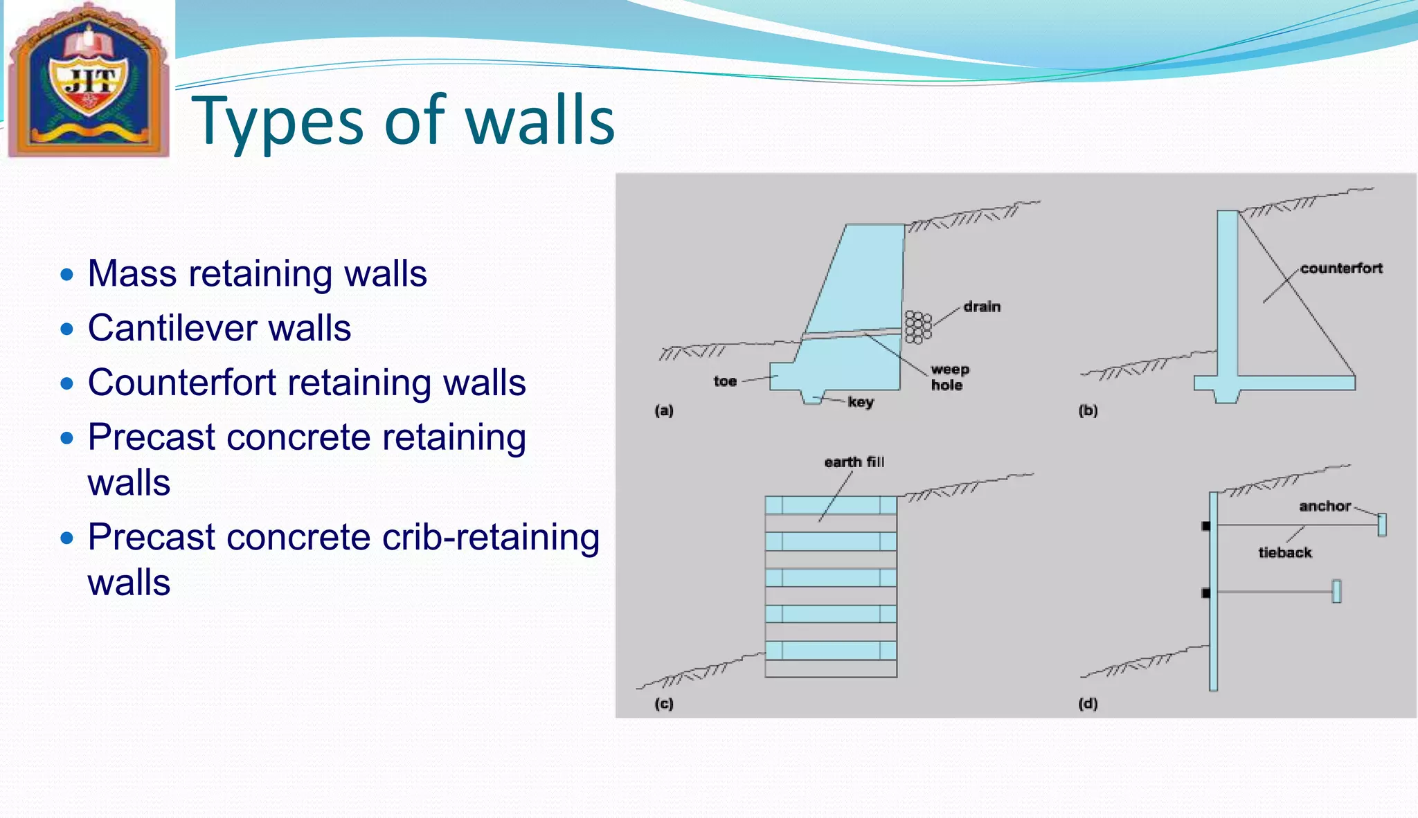 Types of walls
 Mass retaining walls
 Cantilever walls
 Counterfort retaining walls
 Precast concrete retaining
walls
 Precast concrete crib-retaining
walls
 
