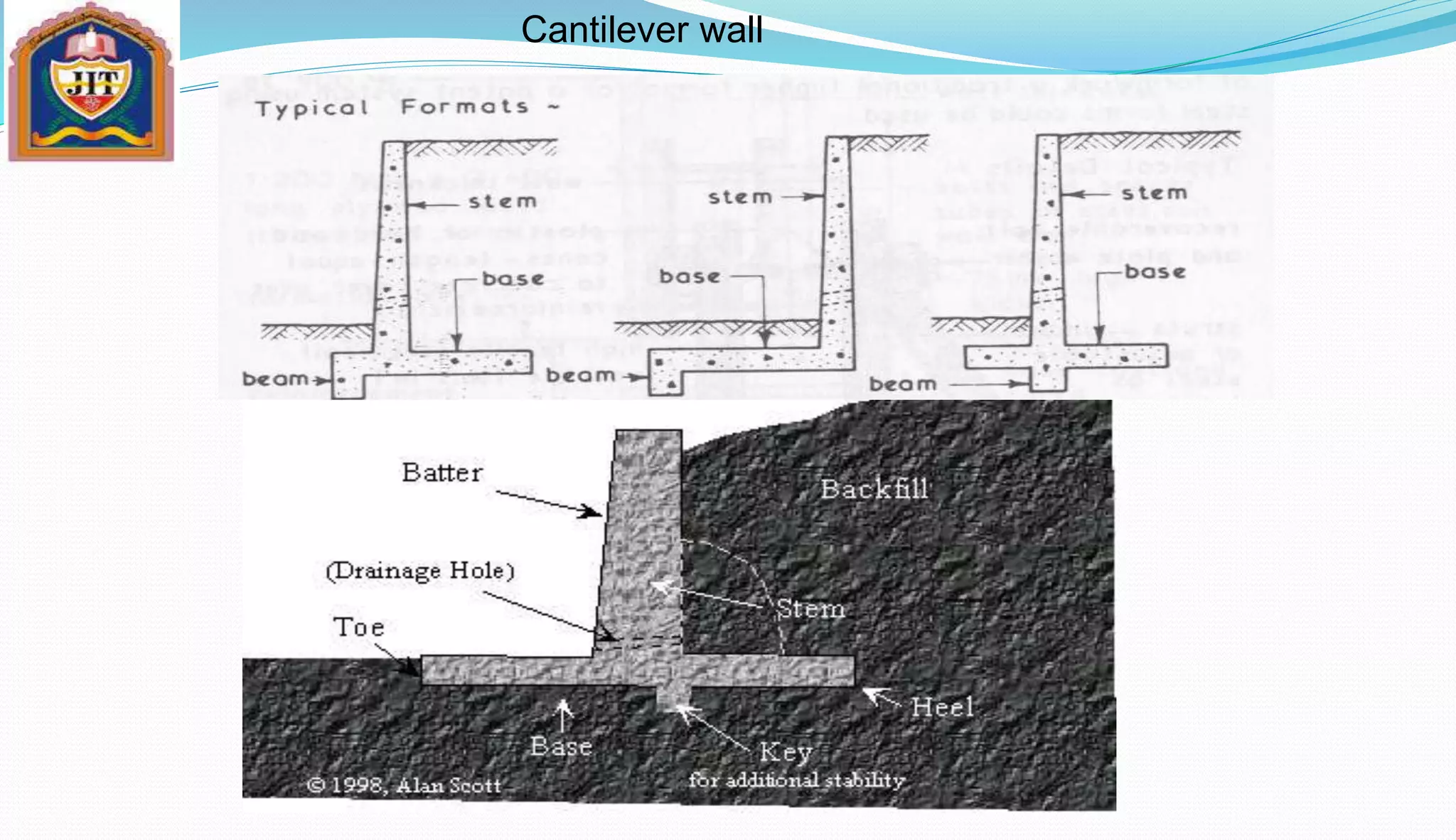 Cantilever wall
 