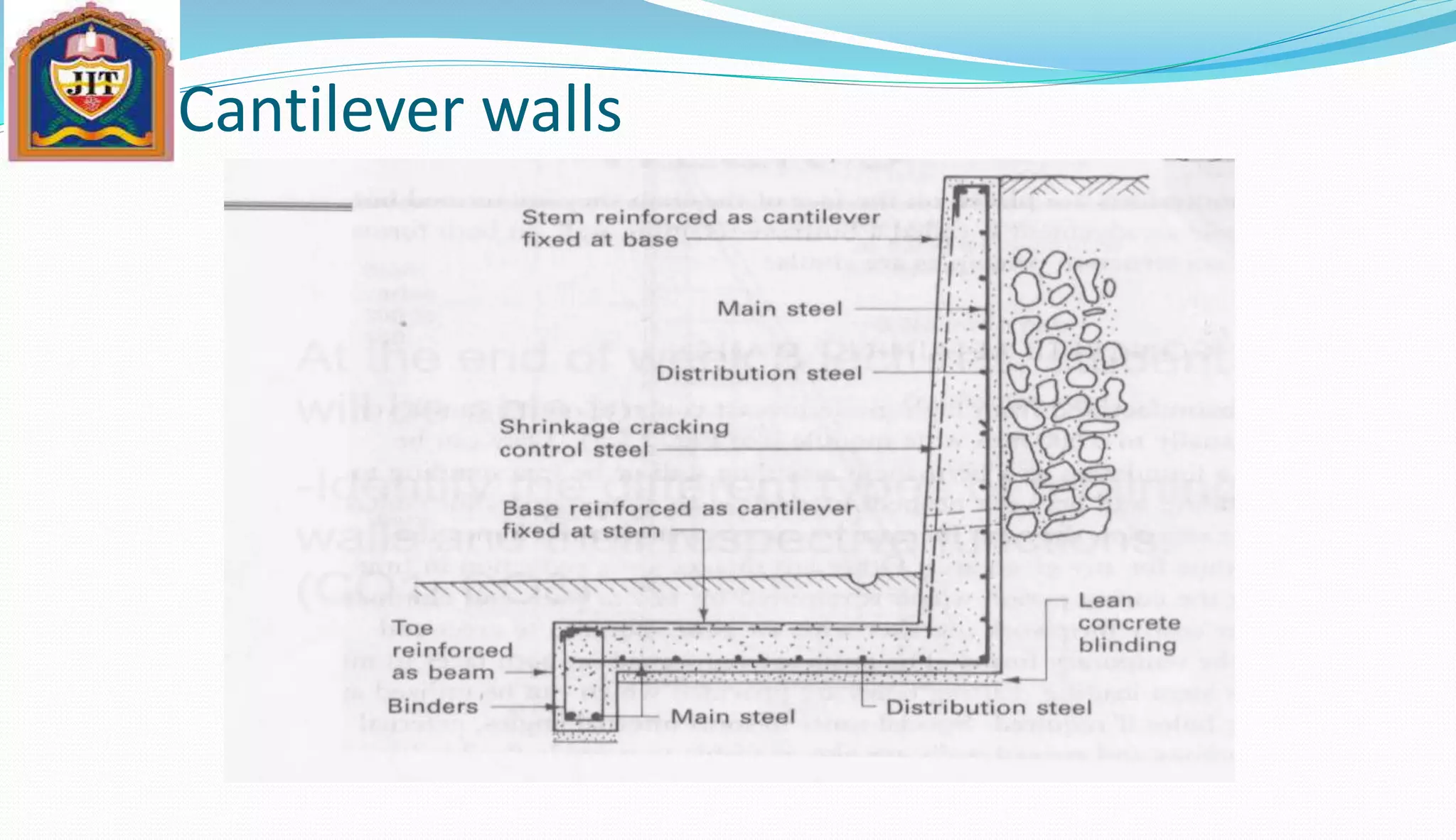 Cantilever walls
 