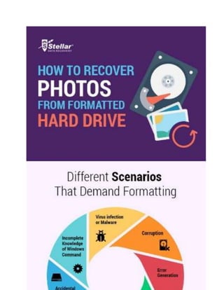 How to Recover Photos from Formatted hard Drive