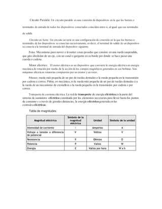 Circuito Paralelo: Un circuito paralelo es una conexión de dispositivos en la que los bornes o
terminales de entrada de todos los dispositivos conectados coinciden entre sí, al igual que sus terminales
de salida.
Circuito en Serie: Un circuito en serie es una configuración de conexión en la que los bornes o
terminales de los dispositivos se conectan sucesivamente, es decir, el terminal de salida de un dispositivo
se conecta a la terminal de entrada del dispositivo siguiente.
Polea: Mecanismo para mover o levantar cosas pesadas que consiste en una rueda suspendida,
que gira alrededor de un eje, con un canal o garganta en su borde por donde se hace pasar una
cuerda o cadena.
Motor eléctrico: El motor eléctrico es un dispositivo que convierte la energía eléctrica en energía
mecánica de rotación por medio de la acción de los campos magnéticos generados en sus bobinas. Son
máquinas eléctricas rotatorias compuestas por un estator y un rotor.
Piñones: rueda más pequeña de un par de ruedas dentadas o la rueda pequeña en la transmisión
por cadena o correa. Piñón, en mecánica,es la rueda más pequeña de un par de ruedas dentadas o a
la rueda de un mecanismo de cremallera o la rueda pequeña en la transmisión por cadena o por
correa.
Transporte de corriente eléctrica: La red de transporte de energía eléctrica es la parte del
sistema de suministro eléctrico constituida por los elementos necesarios para llevar hasta los puntos
de consumo y a través de grandes distancias, la energía eléctrica generada en las
centrales eléctricas.
Tabla de magnitudes:
 