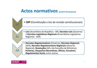 Actos normativos (ordem hierárquica) 
AC 
• CRP (Constituição e leis de revisão constitucionais) 
AL 
• Leis (Assembleia da República - AR), Decretos-Leis (Governo) 
e Decretos Legislativos Regionais (Assembleias Legislativas 
Regionais - ALR) 
AR 
• Decretos-Regulamentares (Governo), Decretos Regionais 
(ALR), Decretos Regulamentares Regionais (Governo 
Regional), Resoluções (AR e do Conselho de Ministros), 
Portarias, Despachos Normativos, Ofícios, Circulares, 
Regulamentos locais, entre outros. 
7 
 