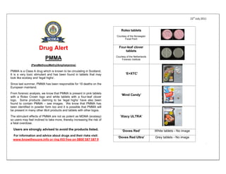 22st July 2011



                                                                              Rolex tablets
                                                                          Courtesy of the Norwegian
                                                                                 Focal Point



                      Drug Alert                                            Four-leaf clover
                                                                                tablets
                                                                          Courtesy of the Netherlands
                           PMMA                                                Forensic Institute

                (ParaMethoxyMethylAmphetamine)

PMMA is a Class A drug which is known to be circulating in Scotland.
It is a very toxic stimulant and has been found in tablets that may               ‘E=XTC’
look like ecstasy and ‘legal highs’.

Since last summer, PMMA has been responsible for 19 deaths on the
European mainland.

From forensic analysis, we know that PMMA is present in pink tablets
                                                                              ‘Mind Candy’
with a Rolex Crown logo and white tablets with a four-leaf clover
logo. Some products claiming to be ‘legal highs’ have also been
found to contain PMMA – see images. We know that PMMA has
been identified in powder form too and it is possible that PMMA will
be present in many other illicit products and tablets with other logos.

The stimulant effects of PMMA are not as potent as MDMA (ecstasy)            ‘Xtacy ULTRA’
so users may feel inclined to take more, thereby increasing the risk of
a fatal overdose.

  Users are strongly advised to avoid the products listed.                     ‘Doves Red’              White tablets - No image
  For information and advice about drugs and their risks visit:
                                                                           ‘Doves Red Ultra’            Grey tablets - No image
  www.knowthescore.info or ring KtS free on 0800 587 587 9
                                                                                                                                                .
 