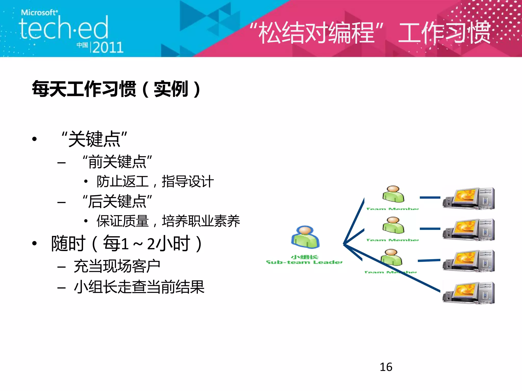 “松结对编程”工作习惯

每天工作习惯（实例）

• “关键点”
 – “前关键点”
   • 防止返工，指导设计
 – “后关键点”
   • 保证质量，培养职业素养
• 随时（每1～2小时）
 – 充当现场客户
 – 小组长走查当前结果




                       16
 