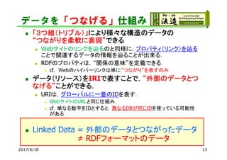 データを「つなげる」仕組み
 「３つ組（トリプル）」により様々な構造のデータの
“つながりを柔軟に表現”できる
 Webサイトのリンクを辿るのと同様に，プロパティ（リンク）を辿る
ことで関連するデータの情報を辿ることが出来る．
 RDFのプロパティは，“関係の意味”を定義できる．
 cf. Webのハイパーリンクは単に“つながり”を表すのみ
 データ（リソース）をIRIで表すことで，“外部のデータとつ
なげる”ことができる．
 URIは，グローバルに一意のIDを表す．
 WebサイトのURLと同じ仕組み．
 cf．単なる数字をIDとすると，異なるDBが同じIDを使っている可能性
がある
 Linked Data = 外部のデータとつながったデータ
≠ RDFフォーマットのデータ
2017/6/18 13
 