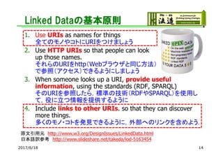 Linked Dataの基本原則
1. Use URIs as names for things
全てのモノやコトにURIをつけましょう
2. Use HTTP URIs so that people can look
up those names.
それらのURIをhttp（Webブラウザと同じ方法）
で参照（アクセス）できるようにしましょう
3. When someone looks up a URI, provide useful
information, using the standards (RDF, SPARQL)
そのURIを参照したら，標準の技術（RDFやSPARQL）を使用し
て，役に立つ情報を提供するように
4. Include links to other URIs. so that they can discover
more things.
多くのモノ・コトを発見できるように，外部へのリンクを含めよう．
原文引用元 http://www.w3.org/DesignIssues/LinkedData.html
日本語訳参考 http://www.slideshare.net/takeda/lod-5163454
2017/6/18 14
 