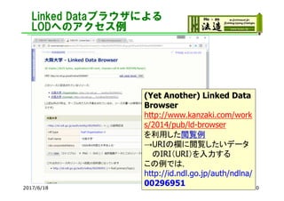 Linked Dataブラウザによる
LODへのアクセス例
2017/6/18 20
(Yet Another) Linked Data
Browser
http://www.kanzaki.com/work
s/2014/pub/ld-browser
を利用した閲覧例
→URIの欄に閲覧したいデータ
のIRI（URI）を入力する
この例では，
http://id.ndl.go.jp/auth/ndlna/
00296951
 