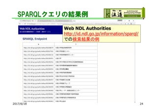 SPARQLクエリの結果例
2017/6/18 24
Web NDL Authorities
http://id.ndl.go.jp/information/sparql/
での検索結果の例
 