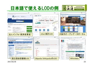 日本語で使えるLODの例
法人インフォ（経済産業省） eStat 統計LOD
国立国会図書館LOD
大阪市オープンデータポータル
DBpedia（WikipediaのLOD） Ｗｉｋｉｄａｔａ
2017/6/18 33
 