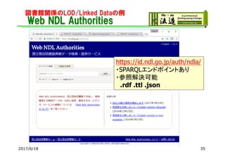 図書館関係のLOD/Linked Dataの例
Web NDL Authorities
2017/6/18 35
https://id.ndl.go.jp/auth/ndla/
・SPARQLエンドポイントあり
・参照解決可能
.rdf .ttl .json
 