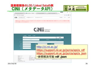 図書館関係のLOD/Linked Dataの例
CiNii（メタデータAPI）
2017/6/18 36
http://ci.nii.ac.jp/
https://support.nii.ac.jp/ja/cia/api/a_rdf
https://support.nii.ac.jp/ja/cia/api/a_json
・参照解決可能 rdf .json
 