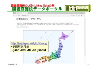 図書館関係のLOD/Linked Dataの例
図書館施設データポータル
2017/6/18 37
http://uedayou.net/ld/library/
・参照解決可能
.json .xml .ttl .nt .jsonld
 
