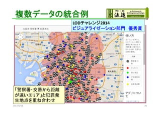 複数データの統合例
2017/6/18 44
LODチャレンジ2014
ビジュアライゼーション部門 優秀賞
「警察署・交番から距離
が遠いエリア」と犯罪発
生地点を重ね合わせ
 