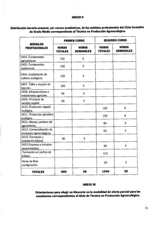 PRODUCCIÓN AGROECOLÓGICA