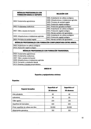 PRODUCCIÓN AGROECOLÓGICA
