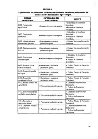 PRODUCCIÓN AGROECOLÓGICA