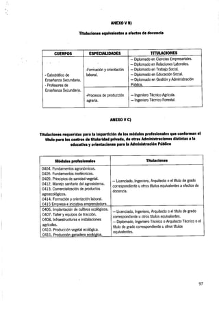 PRODUCCIÓN AGROECOLÓGICA