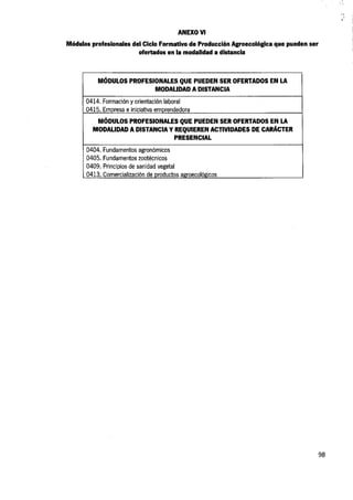 PRODUCCIÓN AGROECOLÓGICA