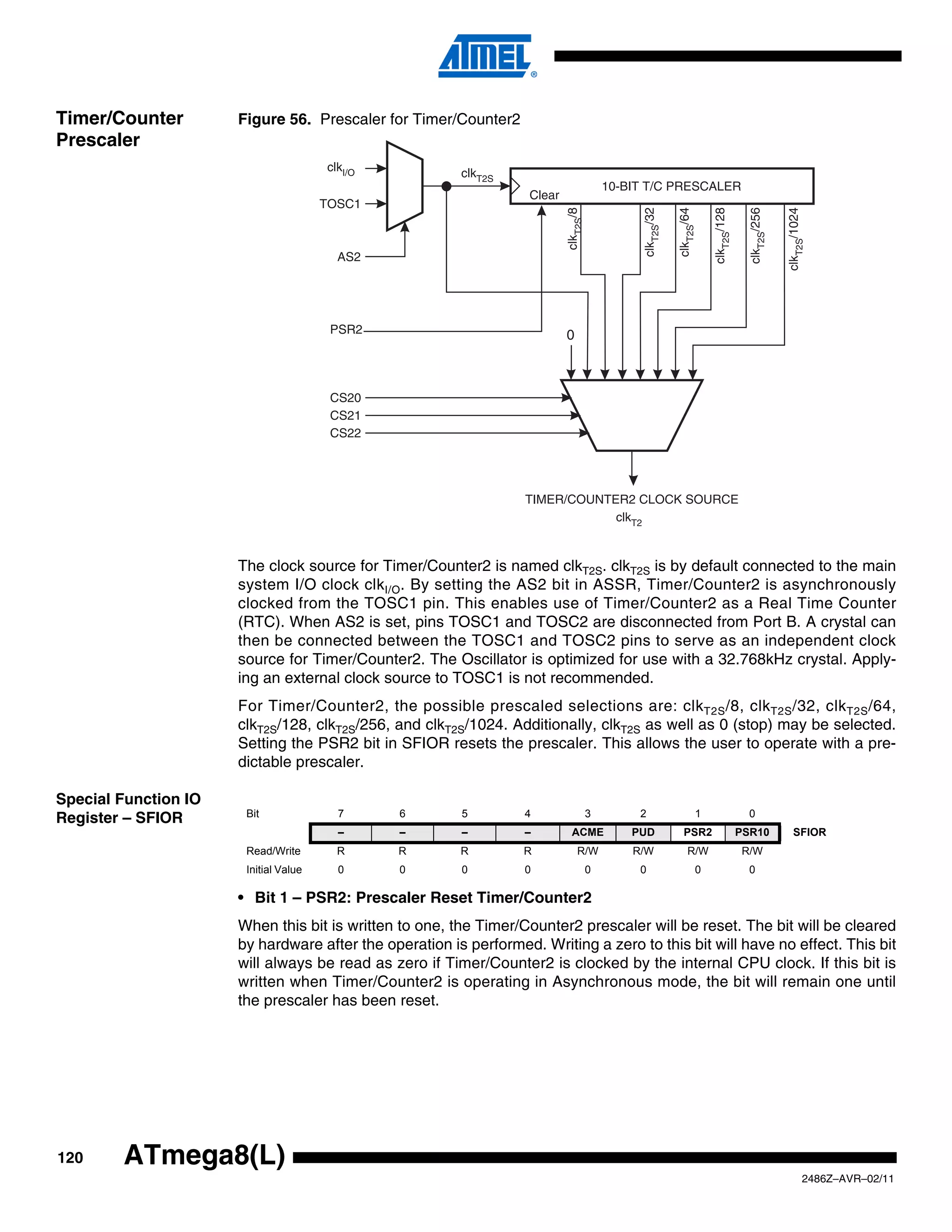 Timer/Counter         Figure 56. Prescaler for Timer/Counter2
Prescaler
                                       clkI/O           clkT2S
                                                                                          10-BIT T/C PRESCALER
                                                                   Clear
                                       TOSC1




                                                                           clkT2S/8




                                                                                                clkT2S/32

                                                                                                            clkT2S/64

                                                                                                                        clkT2S/128

                                                                                                                                       clkT2S/256


                                                                                                                                                    clkT2S/1024
                                         AS2




                                        PSR2                               0



                                        CS20
                                        CS21
                                        CS22




                                                                  TIMER/COUNTER2 CLOCK SOURCE
                                                                              clkT2


                      The clock source for Timer/Counter2 is named clkT2S. clkT2S is by default connected to the main
                      system I/O clock clkI/O. By setting the AS2 bit in ASSR, Timer/Counter2 is asynchronously
                      clocked from the TOSC1 pin. This enables use of Timer/Counter2 as a Real Time Counter
                      (RTC). When AS2 is set, pins TOSC1 and TOSC2 are disconnected from Port B. A crystal can
                      then be connected between the TOSC1 and TOSC2 pins to serve as an independent clock
                      source for Timer/Counter2. The Oscillator is optimized for use with a 32.768kHz crystal. Apply-
                      ing an external clock source to TOSC1 is not recommended.
                      For Timer/Counter2, the possible prescaled selections are: clk T2S /8, clk T2S /32, clk T2S /64,
                      clkT2S/128, clkT2S/256, and clkT2S/1024. Additionally, clkT2S as well as 0 (stop) may be selected.
                      Setting the PSR2 bit in SFIOR resets the prescaler. This allows the user to operate with a pre-
                      dictable prescaler.

Special Function IO
                       Bit               7      6       5         4                   3        2                    1                  0
Register – SFIOR
                                         –      –       –         –          ACME             PUD             PSR2                   PSR10             SFIOR
                       Read/Write        R      R       R         R            R/W            R/W               R/W                  R/W
                       Initial Value     0      0       0         0                   0        0                    0                  0

                      • Bit 1 – PSR2: Prescaler Reset Timer/Counter2
                      When this bit is written to one, the Timer/Counter2 prescaler will be reset. The bit will be cleared
                      by hardware after the operation is performed. Writing a zero to this bit will have no effect. This bit
                      will always be read as zero if Timer/Counter2 is clocked by the internal CPU clock. If this bit is
                      written when Timer/Counter2 is operating in Asynchronous mode, the bit will remain one until
                      the prescaler has been reset.




120     ATmega8(L)
                                                                                                                                                             2486Z–AVR–02/11
 