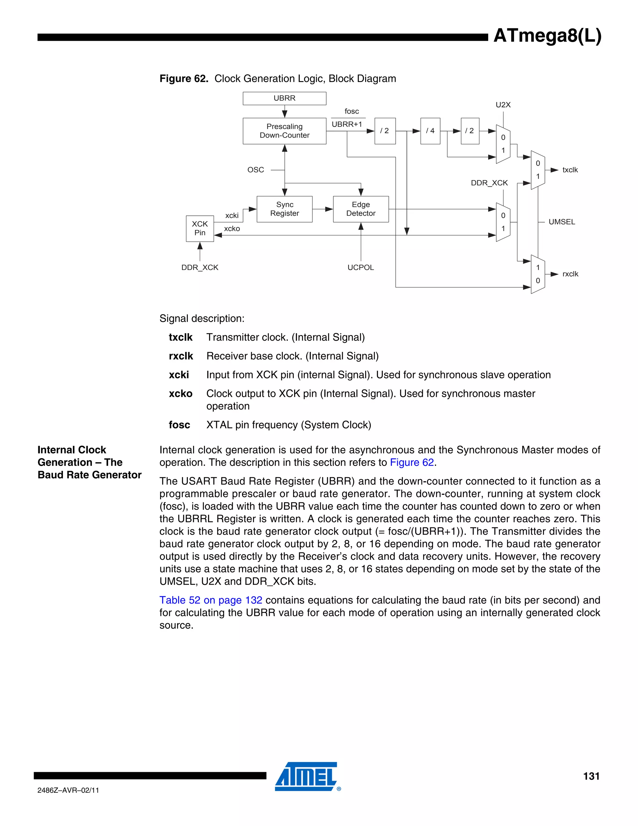 ATmega8(L)

                      Figure 62. Clock Generation Logic, Block Diagram
                                                  UBRR
                                                                                               U2X
                                                                fosc

                                               Prescaling    UBRR+1
                                                                           /2   /4      /2
                                              Down-Counter                                      0
                                                                                                1
                                                                                                          0
                                            OSC                                                                 txclk
                                                                                                          1
                                                                                         DDR_XCK

                                                   Sync          Edge
                                     xcki         Register      Detector                        0
                               XCK                                                                            UMSEL
                                     xcko                                                       1
                               Pin



                          DDR_XCK                                UCPOL                                    1
                                                                                                                rxclk
                                                                                                          0




                      Signal description:
                        txclk    Transmitter clock. (Internal Signal)
                        rxclk    Receiver base clock. (Internal Signal)
                        xcki     Input from XCK pin (internal Signal). Used for synchronous slave operation
                        xcko     Clock output to XCK pin (Internal Signal). Used for synchronous master
                                 operation
                        fosc     XTAL pin frequency (System Clock)

Internal Clock        Internal clock generation is used for the asynchronous and the Synchronous Master modes of
Generation – The      operation. The description in this section refers to Figure 62.
Baud Rate Generator
                      The USART Baud Rate Register (UBRR) and the down-counter connected to it function as a
                      programmable prescaler or baud rate generator. The down-counter, running at system clock
                      (fosc), is loaded with the UBRR value each time the counter has counted down to zero or when
                      the UBRRL Register is written. A clock is generated each time the counter reaches zero. This
                      clock is the baud rate generator clock output (= fosc/(UBRR+1)). The Transmitter divides the
                      baud rate generator clock output by 2, 8, or 16 depending on mode. The baud rate generator
                      output is used directly by the Receiver’s clock and data recovery units. However, the recovery
                      units use a state machine that uses 2, 8, or 16 states depending on mode set by the state of the
                      UMSEL, U2X and DDR_XCK bits.
                      Table 52 on page 132 contains equations for calculating the baud rate (in bits per second) and
                      for calculating the UBRR value for each mode of operation using an internally generated clock
                      source.




                                                                                                                        131
2486Z–AVR–02/11
 