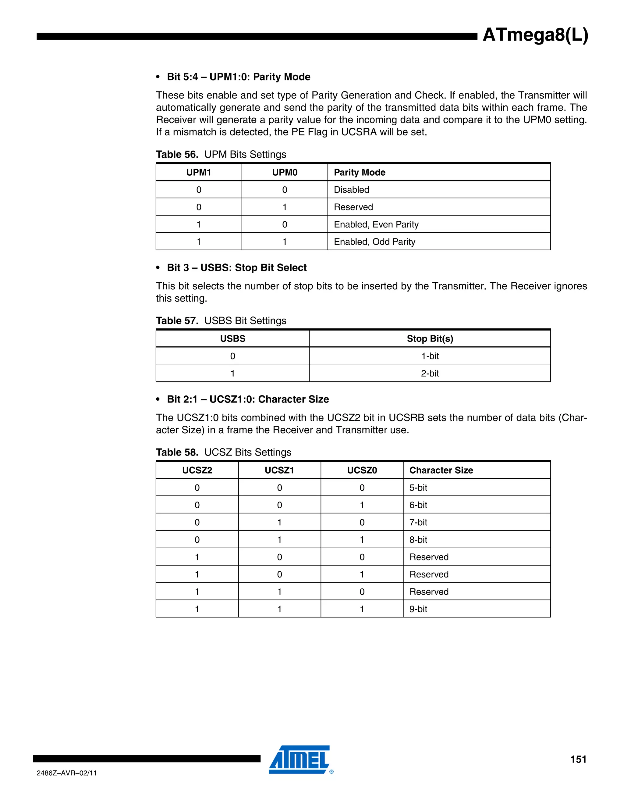 ATmega8(L)

                  • Bit 5:4 – UPM1:0: Parity Mode
                  These bits enable and set type of Parity Generation and Check. If enabled, the Transmitter will
                  automatically generate and send the parity of the transmitted data bits within each frame. The
                  Receiver will generate a parity value for the incoming data and compare it to the UPM0 setting.
                  If a mismatch is detected, the PE Flag in UCSRA will be set.

                  Table 56. UPM Bits Settings
                        UPM1               UPM0          Parity Mode
                          0                     0        Disabled
                          0                     1        Reserved
                          1                     0        Enabled, Even Parity
                          1                     1        Enabled, Odd Parity

                  • Bit 3 – USBS: Stop Bit Select
                  This bit selects the number of stop bits to be inserted by the Transmitter. The Receiver ignores
                  this setting.

                  Table 57. USBS Bit Settings
                                USBS                                      Stop Bit(s)
                                  0                                             1-bit
                                  1                                             2-bit

                  • Bit 2:1 – UCSZ1:0: Character Size
                  The UCSZ1:0 bits combined with the UCSZ2 bit in UCSRB sets the number of data bits (Char-
                  acter Size) in a frame the Receiver and Transmitter use.

                  Table 58. UCSZ Bits Settings
                       UCSZ2              UCSZ1             UCSZ0         Character Size
                          0                 0                  0          5-bit
                          0                 0                  1          6-bit
                          0                 1                  0          7-bit
                          0                 1                  1          8-bit
                          1                 0                  0          Reserved
                          1                 0                  1          Reserved
                          1                 1                  0          Reserved
                          1                 1                  1          9-bit




                                                                                                              151
2486Z–AVR–02/11
 