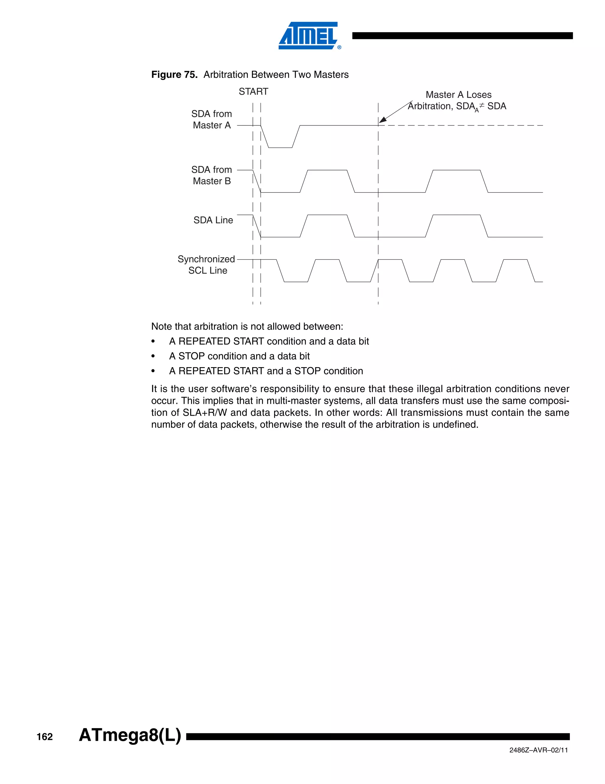 Figure 75. Arbitration Between Two Masters
                                  START                                      Master A Loses
                                                                         Arbitration, SDAA SDA
                      SDA from
                      Master A



                      SDA from
                      Master B



                      SDA Line



                   Synchronized
                     SCL Line




             Note that arbitration is not allowed between:
             •   A REPEATED START condition and a data bit
             •   A STOP condition and a data bit
             •   A REPEATED START and a STOP condition
             It is the user software’s responsibility to ensure that these illegal arbitration conditions never
             occur. This implies that in multi-master systems, all data transfers must use the same composi-
             tion of SLA+R/W and data packets. In other words: All transmissions must contain the same
             number of data packets, otherwise the result of the arbitration is undefined.




162   ATmega8(L)
                                                                                                 2486Z–AVR–02/11
 