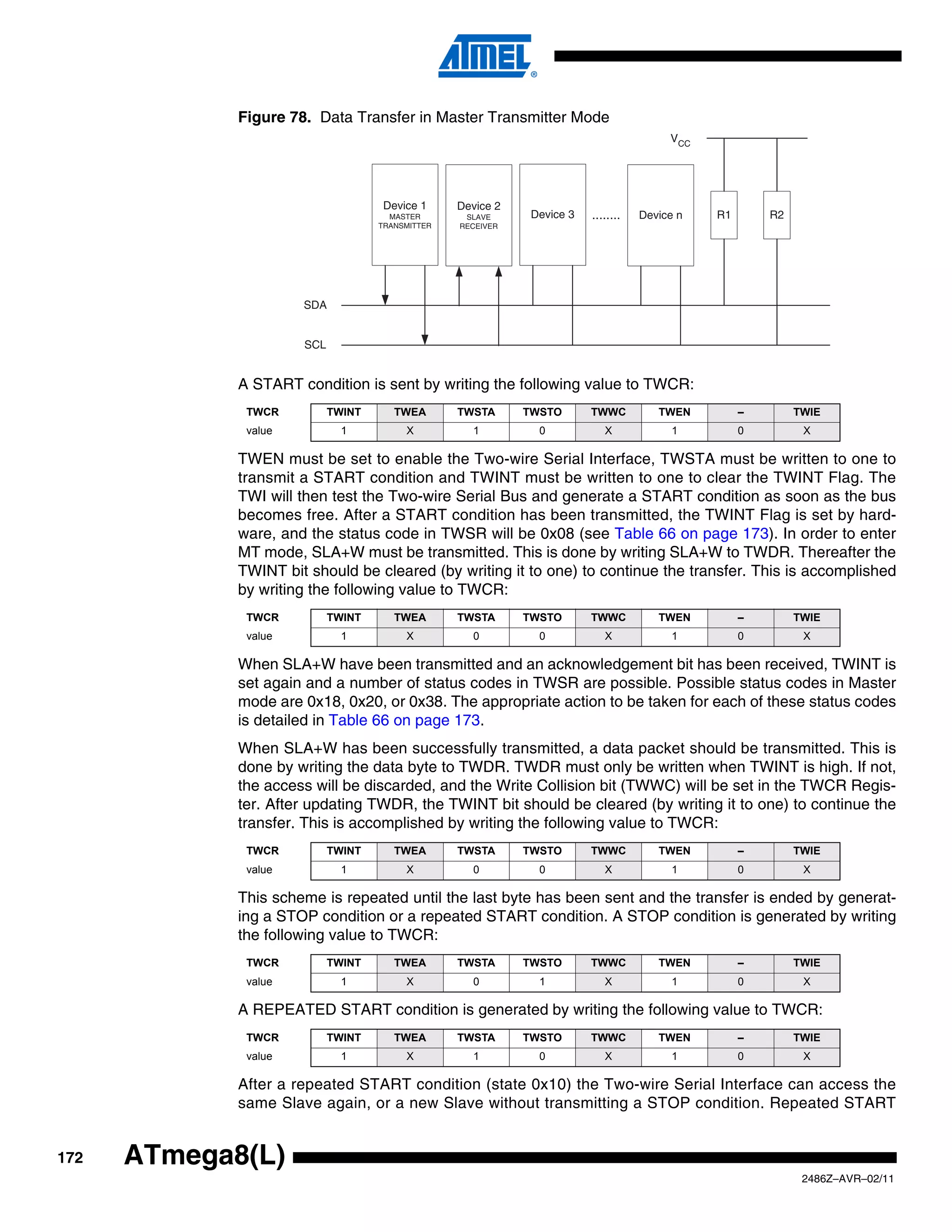 Figure 78. Data Transfer in Master Transmitter Mode
                                                                                         VCC




                                    Device 1      Device 2
                                      MASTER       SLAVE      Device 3   ........   Device n   R1       R2
                                    TRANSMITTER   RECEIVER




                      SDA


                      SCL


             A START condition is sent by writing the following value to TWCR:
              TWCR          TWINT      TWEA       TWSTA      TWSTO       TWWC          TWEN         –        TWIE
              value           1          X          1          0            X            1          0         X

             TWEN must be set to enable the Two-wire Serial Interface, TWSTA must be written to one to
             transmit a START condition and TWINT must be written to one to clear the TWINT Flag. The
             TWI will then test the Two-wire Serial Bus and generate a START condition as soon as the bus
             becomes free. After a START condition has been transmitted, the TWINT Flag is set by hard-
             ware, and the status code in TWSR will be 0x08 (see Table 66 on page 173). In order to enter
             MT mode, SLA+W must be transmitted. This is done by writing SLA+W to TWDR. Thereafter the
             TWINT bit should be cleared (by writing it to one) to continue the transfer. This is accomplished
             by writing the following value to TWCR:
              TWCR          TWINT      TWEA       TWSTA      TWSTO       TWWC          TWEN         –        TWIE
              value           1          X          0          0            X            1          0         X

             When SLA+W have been transmitted and an acknowledgement bit has been received, TWINT is
             set again and a number of status codes in TWSR are possible. Possible status codes in Master
             mode are 0x18, 0x20, or 0x38. The appropriate action to be taken for each of these status codes
             is detailed in Table 66 on page 173.
             When SLA+W has been successfully transmitted, a data packet should be transmitted. This is
             done by writing the data byte to TWDR. TWDR must only be written when TWINT is high. If not,
             the access will be discarded, and the Write Collision bit (TWWC) will be set in the TWCR Regis-
             ter. After updating TWDR, the TWINT bit should be cleared (by writing it to one) to continue the
             transfer. This is accomplished by writing the following value to TWCR:
              TWCR          TWINT      TWEA       TWSTA      TWSTO       TWWC          TWEN         –        TWIE
              value           1          X          0          0            X            1          0         X

             This scheme is repeated until the last byte has been sent and the transfer is ended by generat-
             ing a STOP condition or a repeated START condition. A STOP condition is generated by writing
             the following value to TWCR:
              TWCR          TWINT      TWEA       TWSTA      TWSTO       TWWC          TWEN         –        TWIE
              value           1          X          0          1            X            1          0         X

             A REPEATED START condition is generated by writing the following value to TWCR:
              TWCR          TWINT      TWEA       TWSTA      TWSTO       TWWC          TWEN         –        TWIE
              value           1          X          1          0            X            1          0         X

             After a repeated START condition (state 0x10) the Two-wire Serial Interface can access the
             same Slave again, or a new Slave without transmitting a STOP condition. Repeated START


172   ATmega8(L)
                                                                                                              2486Z–AVR–02/11
 