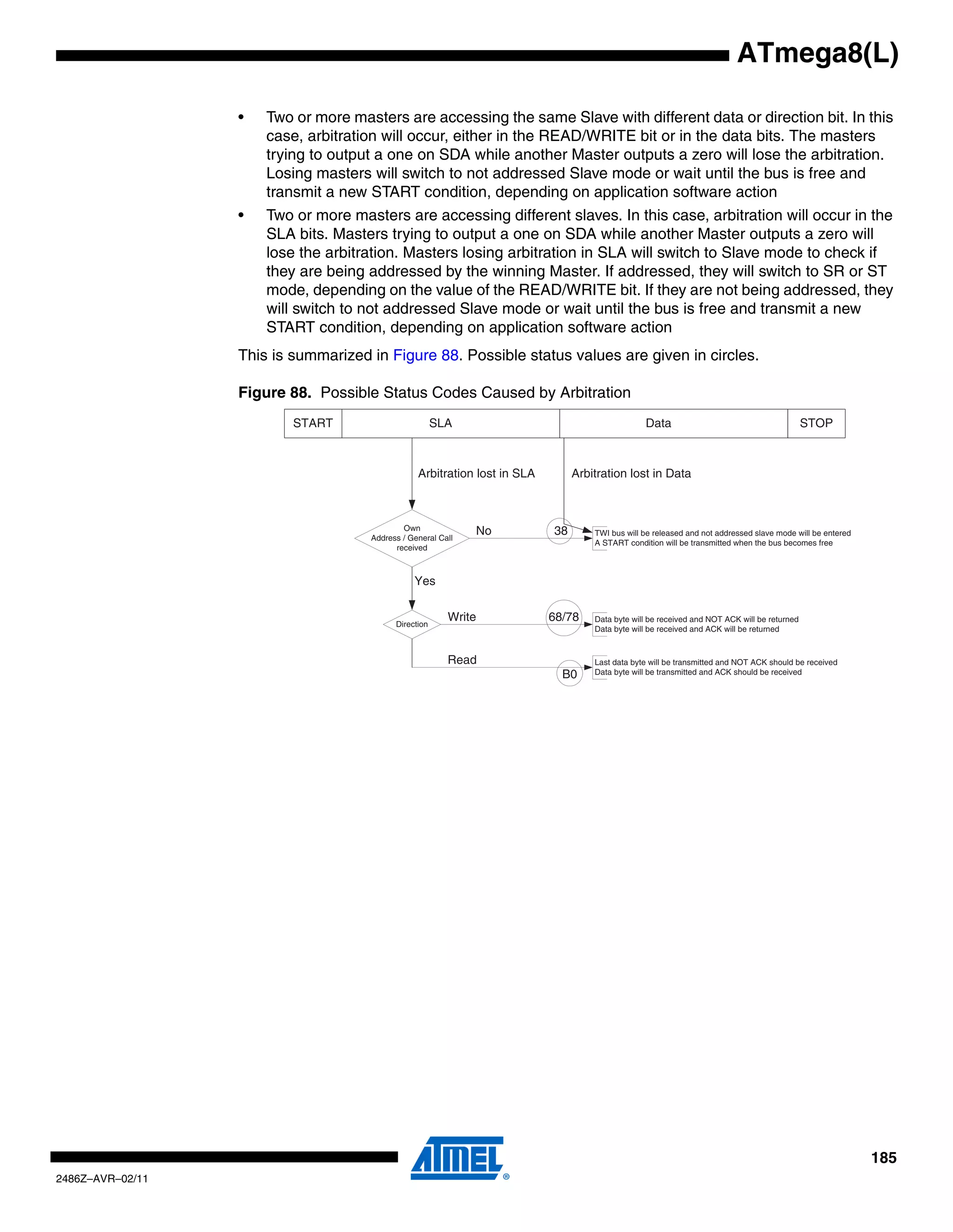ATmega8(L)

                  •   Two or more masters are accessing the same Slave with different data or direction bit. In this
                      case, arbitration will occur, either in the READ/WRITE bit or in the data bits. The masters
                      trying to output a one on SDA while another Master outputs a zero will lose the arbitration.
                      Losing masters will switch to not addressed Slave mode or wait until the bus is free and
                      transmit a new START condition, depending on application software action
                  •   Two or more masters are accessing different slaves. In this case, arbitration will occur in the
                      SLA bits. Masters trying to output a one on SDA while another Master outputs a zero will
                      lose the arbitration. Masters losing arbitration in SLA will switch to Slave mode to check if
                      they are being addressed by the winning Master. If addressed, they will switch to SR or ST
                      mode, depending on the value of the READ/WRITE bit. If they are not being addressed, they
                      will switch to not addressed Slave mode or wait until the bus is free and transmit a new
                      START condition, depending on application software action
                  This is summarized in Figure 88. Possible status values are given in circles.

                  Figure 88. Possible Status Codes Caused by Arbitration
                          START                        SLA                                       Data                                         STOP



                                                 Arbitration lost in SLA        Arbitration lost in Data



                                             Own              No           38       TWI bus will be released and not addressed slave mode will be entered
                                     Address / General Call
                                                                                    A START condition will be transmitted when the bus becomes free
                                           received



                                                Yes


                                           Direction
                                                         Write             68/78    Data byte will be received and NOT ACK will be returned
                                                                                    Data byte will be received and ACK will be returned


                                                         Read                       Last data byte will be transmitted and NOT ACK should be received
                                                                             B0     Data byte will be transmitted and ACK should be received




                                                                                                                                                            185
2486Z–AVR–02/11
 