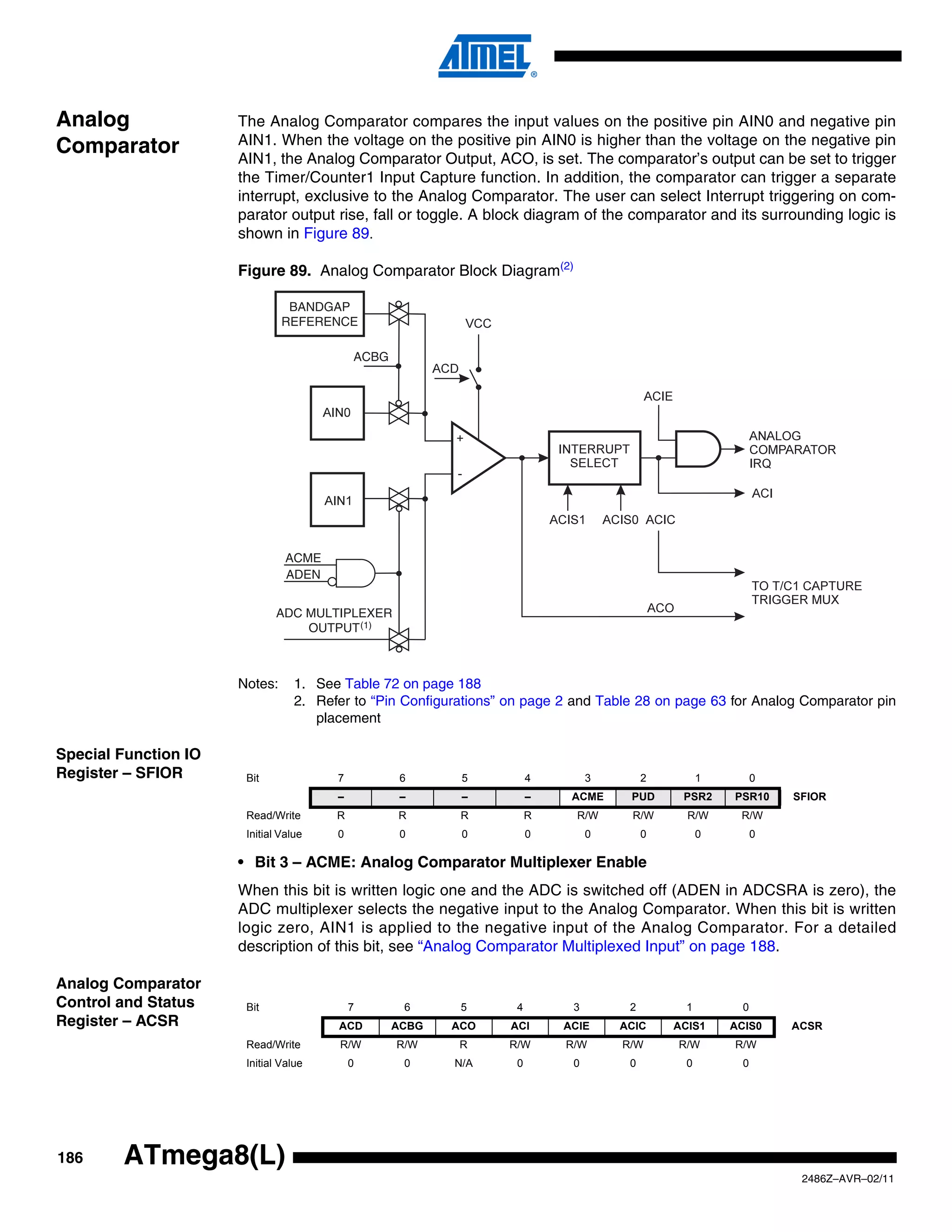 Analog                The Analog Comparator compares the input values on the positive pin AIN0 and negative pin
                      AIN1. When the voltage on the positive pin AIN0 is higher than the voltage on the negative pin
Comparator            AIN1, the Analog Comparator Output, ACO, is set. The comparator’s output can be set to trigger
                      the Timer/Counter1 Input Capture function. In addition, the comparator can trigger a separate
                      interrupt, exclusive to the Analog Comparator. The user can select Interrupt triggering on com-
                      parator output rise, fall or toggle. A block diagram of the comparator and its surrounding logic is
                      shown in Figure 89.

                      Figure 89. Analog Comparator Block Diagram(2)

                                BANDGAP
                               REFERENCE

                                            ACBG




                                ACME
                                ADEN


                             ADC MULTIPLEXER
                                 OUTPUT (1)



                      Notes:      1. See Table 72 on page 188
                                  2. Refer to “Pin Configurations” on page 2 and Table 28 on page 63 for Analog Comparator pin
                                     placement

Special Function IO
Register – SFIOR       Bit              7           6      5            4        3        2         1         0
                                        –           –      –            –    ACME     PUD      PSR2     PSR10     SFIOR
                       Read/Write       R          R       R            R     R/W     R/W       R/W      R/W
                       Initial Value    0           0      0            0        0        0         0         0

                      • Bit 3 – ACME: Analog Comparator Multiplexer Enable
                      When this bit is written logic one and the ADC is switched off (ADEN in ADCSRA is zero), the
                      ADC multiplexer selects the negative input to the Analog Comparator. When this bit is written
                      logic zero, AIN1 is applied to the negative input of the Analog Comparator. For a detailed
                      description of this bit, see “Analog Comparator Multiplexed Input” on page 188.

Analog Comparator
Control and Status     Bit                  7       6      5        4        3        2         1         0
Register – ACSR                         ACD        ACBG   ACO      ACI      ACIE     ACIC     ACIS1     ACIS0     ACSR
                       Read/Write        R/W       R/W     R      R/W       R/W      R/W      R/W       R/W
                       Initial Value        0       0     N/A       0        0        0         0         0




186     ATmega8(L)
                                                                                                                   2486Z–AVR–02/11
 
