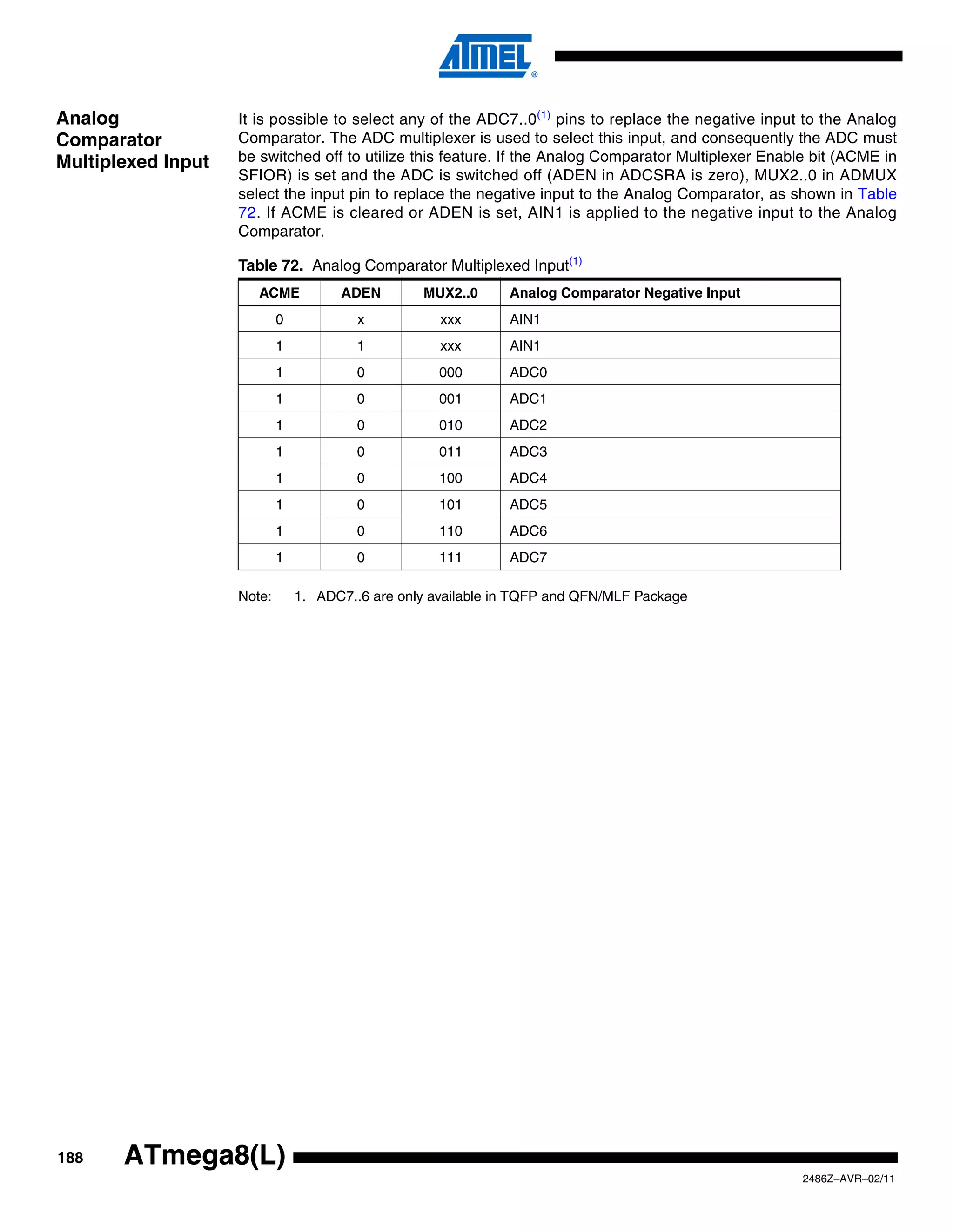 Analog              It is possible to select any of the ADC7..0(1) pins to replace the negative input to the Analog
Comparator          Comparator. The ADC multiplexer is used to select this input, and consequently the ADC must
Multiplexed Input   be switched off to utilize this feature. If the Analog Comparator Multiplexer Enable bit (ACME in
                    SFIOR) is set and the ADC is switched off (ADEN in ADCSRA is zero), MUX2..0 in ADMUX
                    select the input pin to replace the negative input to the Analog Comparator, as shown in Table
                    72. If ACME is cleared or ADEN is set, AIN1 is applied to the negative input to the Analog
                    Comparator.

                    Table 72. Analog Comparator Multiplexed Input(1)
                       ACME           ADEN        MUX2..0      Analog Comparator Negative Input
                            0            x           xxx       AIN1
                            1            1           xxx       AIN1
                            1            0          000        ADC0
                            1            0          001        ADC1
                            1            0          010        ADC2
                            1            0          011        ADC3
                            1            0          100        ADC4
                            1            0          101        ADC5
                            1            0          110        ADC6
                            1            0          111        ADC7

                    Note:       1. ADC7..6 are only available in TQFP and QFN/MLF Package




188    ATmega8(L)
                                                                                                       2486Z–AVR–02/11
 