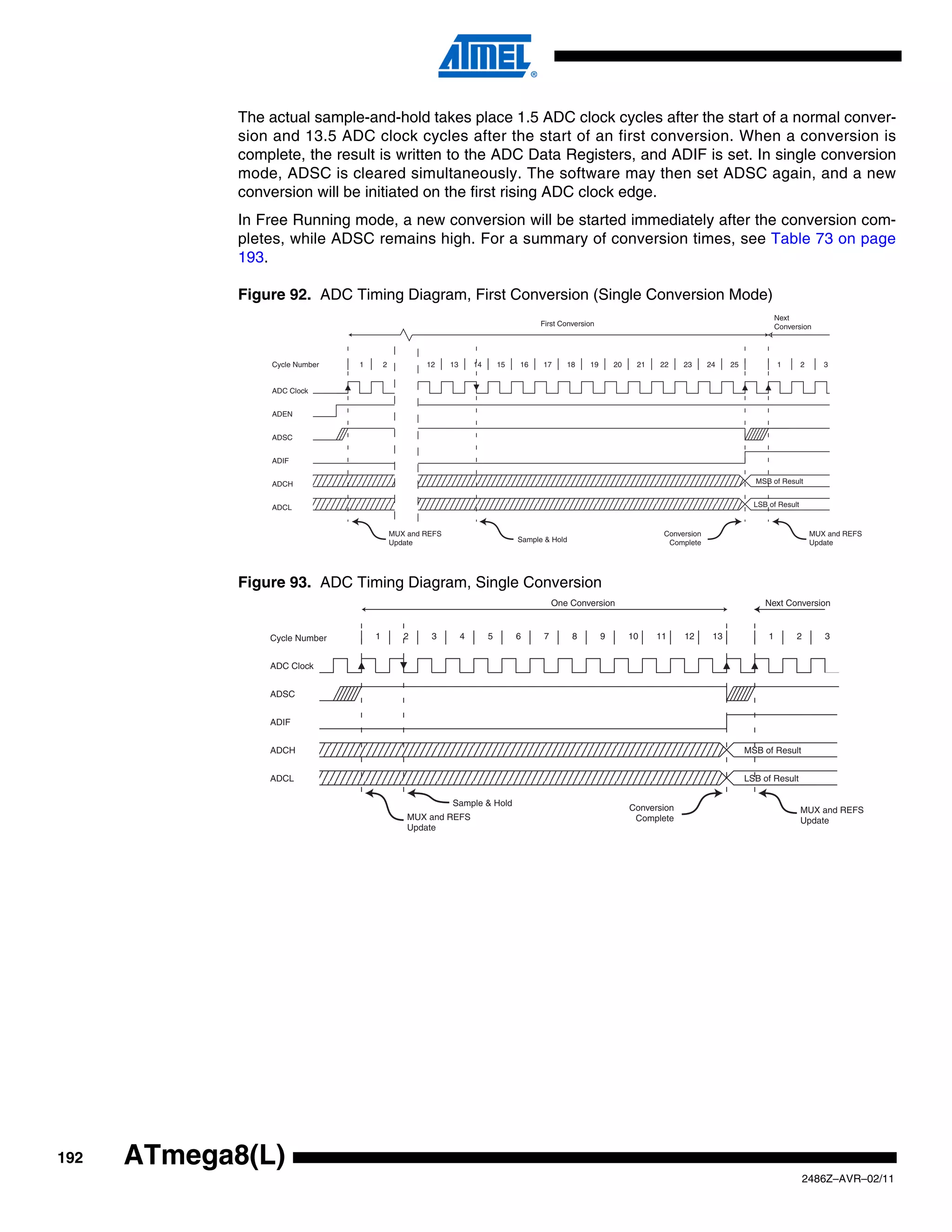 The actual sample-and-hold takes place 1.5 ADC clock cycles after the start of a normal conver-
             sion and 13.5 ADC clock cycles after the start of an first conversion. When a conversion is
             complete, the result is written to the ADC Data Registers, and ADIF is set. In single conversion
             mode, ADSC is cleared simultaneously. The software may then set ADSC again, and a new
             conversion will be initiated on the first rising ADC clock edge.
             In Free Running mode, a new conversion will be started immediately after the conversion com-
             pletes, while ADSC remains high. For a summary of conversion times, see Table 73 on page
             193.

             Figure 92. ADC Timing Diagram, First Conversion (Single Conversion Mode)
                                                                                                                                                             Next
                                                                                        First Conversion                                                     Conversion




                 Cycle Number   1       2           12     13       14       15   16    17      18    19       20    21   22     23     24    25             1       2      3


                 ADC Clock


                 ADEN


                 ADSC


                 ADIF


                 ADCH                                                                                                                                MSB of Result


                 ADCL                                                                                                                                LSB of Result


                                            MUX and REFS                                                                   Conversion                                    MUX and REFS
                                            Update                                Sample & Hold                             Complete                                     Update




             Figure 93. ADC Timing Diagram, Single Conversion
                                                                                             One Conversion                                             Next Conversion


                 Cycle Number       1          2     3          4        5        6      7        8        9        10    11     12      13              1         2        3


                 ADC Clock


                 ADSC


                 ADIF


                 ADCH                                                                                                                              MSB of Result


                 ADCL                                                                                                                              LSB of Result

                                                           Sample & Hold
                                                                                                                    Conversion                                       MUX and REFS
                                                MUX and REFS                                                         Complete                                        Update
                                                Update




192   ATmega8(L)
                                                                                                                                                                       2486Z–AVR–02/11
 