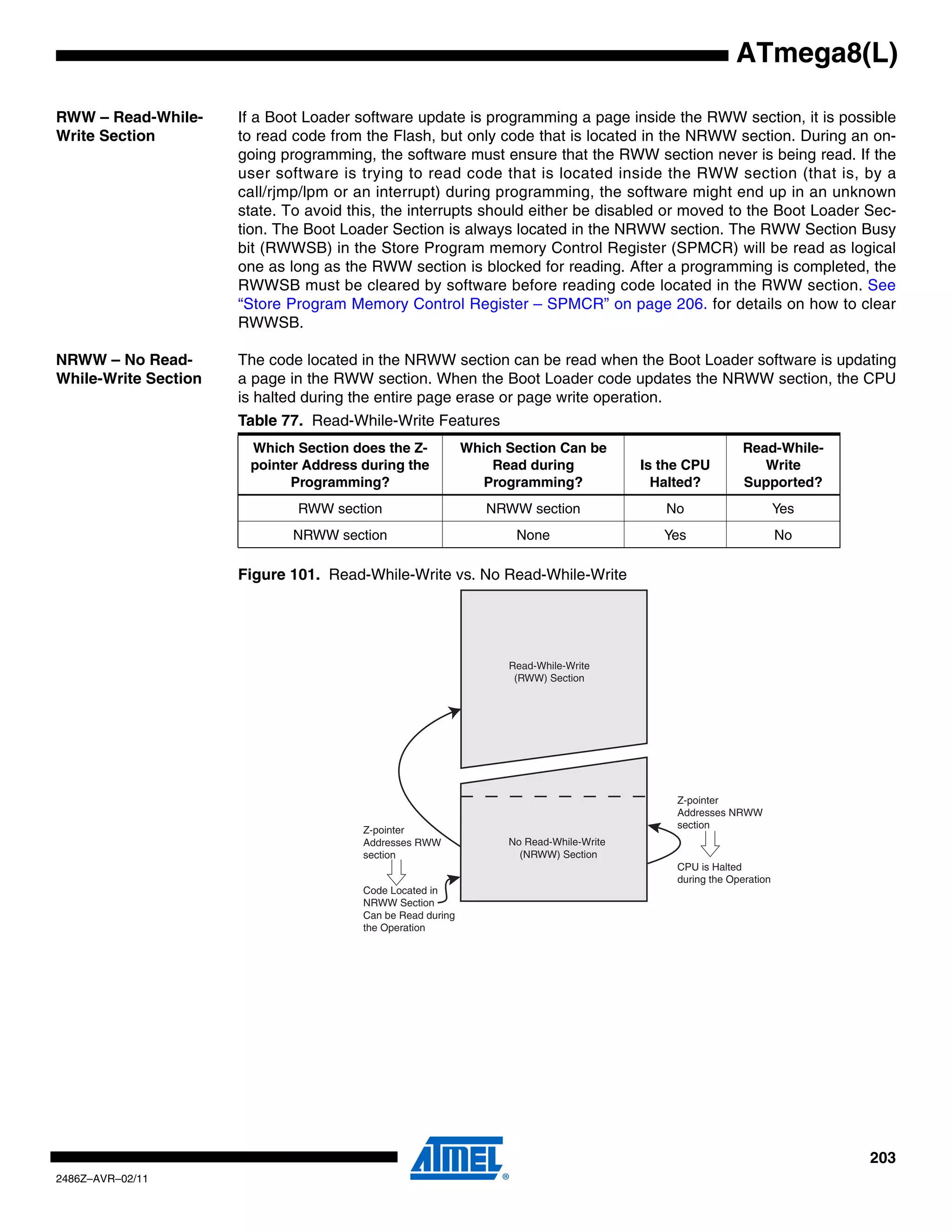 ATmega8(L)

RWW – Read-While-     If a Boot Loader software update is programming a page inside the RWW section, it is possible
Write Section         to read code from the Flash, but only code that is located in the NRWW section. During an on-
                      going programming, the software must ensure that the RWW section never is being read. If the
                      user software is trying to read code that is located inside the RWW section (that is, by a
                      call/rjmp/lpm or an interrupt) during programming, the software might end up in an unknown
                      state. To avoid this, the interrupts should either be disabled or moved to the Boot Loader Sec-
                      tion. The Boot Loader Section is always located in the NRWW section. The RWW Section Busy
                      bit (RWWSB) in the Store Program memory Control Register (SPMCR) will be read as logical
                      one as long as the RWW section is blocked for reading. After a programming is completed, the
                      RWWSB must be cleared by software before reading code located in the RWW section. See
                      “Store Program Memory Control Register – SPMCR” on page 206. for details on how to clear
                      RWWSB.

NRWW – No Read-       The code located in the NRWW section can be read when the Boot Loader software is updating
While-Write Section   a page in the RWW section. When the Boot Loader code updates the NRWW section, the CPU
                      is halted during the entire page erase or page write operation.
                      Table 77. Read-While-Write Features
                       Which Section does the Z-             Which Section Can be                           Read-While-
                       pointer Address during the                Read during             Is the CPU            Write
                             Programming?                       Programming?               Halted?          Supported?
                              RWW section                       NRWW section                No                       Yes
                             NRWW section                           None                    Yes                      No

                      Figure 101. Read-While-Write vs. No Read-While-Write




                                                                   Read-While-Write
                                                                    (RWW) Section




                                                                                              Z-pointer
                                                                                              Addresses NRWW
                                        Z-pointer                                             section
                                        Addresses RWW              No Read-While-Write
                                        section                      (NRWW) Section
                                                                                              CPU is Halted
                                                                                              during the Operation
                                        Code Located in
                                        NRWW Section
                                        Can be Read during
                                        the Operation




                                                                                                                           203
2486Z–AVR–02/11
 