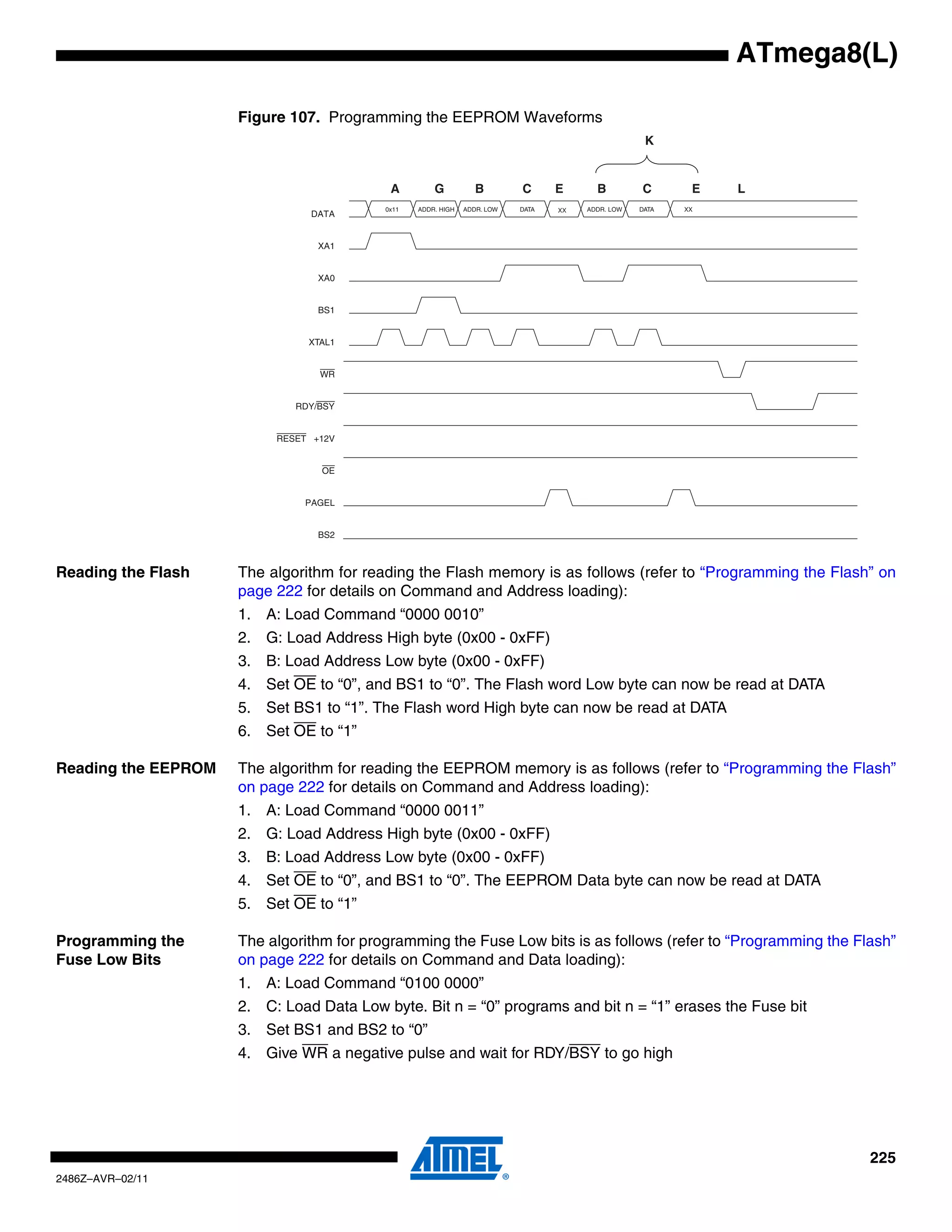 ATmega8(L)

                     Figure 107. Programming the EEPROM Waveforms
                                                                                                   K


                                           A         G           B        C      E      B         C       E   L
                                          0x11   ADDR. HIGH   ADDR. LOW   DATA   XX   ADDR. LOW   DATA   XX
                               DATA


                                 XA1


                                 XA0


                                 BS1


                               XTAL1


                                 WR


                             RDY/BSY


                          RESET +12V


                                 OE


                              PAGEL


                                 BS2



Reading the Flash    The algorithm for reading the Flash memory is as follows (refer to “Programming the Flash” on
                     page 222 for details on Command and Address loading):
                     1. A: Load Command “0000 0010”
                     2. G: Load Address High byte (0x00 - 0xFF)
                     3. B: Load Address Low byte (0x00 - 0xFF)
                     4. Set OE to “0”, and BS1 to “0”. The Flash word Low byte can now be read at DATA
                     5. Set BS1 to “1”. The Flash word High byte can now be read at DATA
                     6. Set OE to “1”

Reading the EEPROM   The algorithm for reading the EEPROM memory is as follows (refer to “Programming the Flash”
                     on page 222 for details on Command and Address loading):
                     1. A: Load Command “0000 0011”
                     2. G: Load Address High byte (0x00 - 0xFF)
                     3. B: Load Address Low byte (0x00 - 0xFF)
                     4. Set OE to “0”, and BS1 to “0”. The EEPROM Data byte can now be read at DATA
                     5. Set OE to “1”

Programming the      The algorithm for programming the Fuse Low bits is as follows (refer to “Programming the Flash”
Fuse Low Bits        on page 222 for details on Command and Data loading):
                     1. A: Load Command “0100 0000”
                     2. C: Load Data Low byte. Bit n = “0” programs and bit n = “1” erases the Fuse bit
                     3. Set BS1 and BS2 to “0”
                     4. Give WR a negative pulse and wait for RDY/BSY to go high




                                                                                                                      225
2486Z–AVR–02/11
 