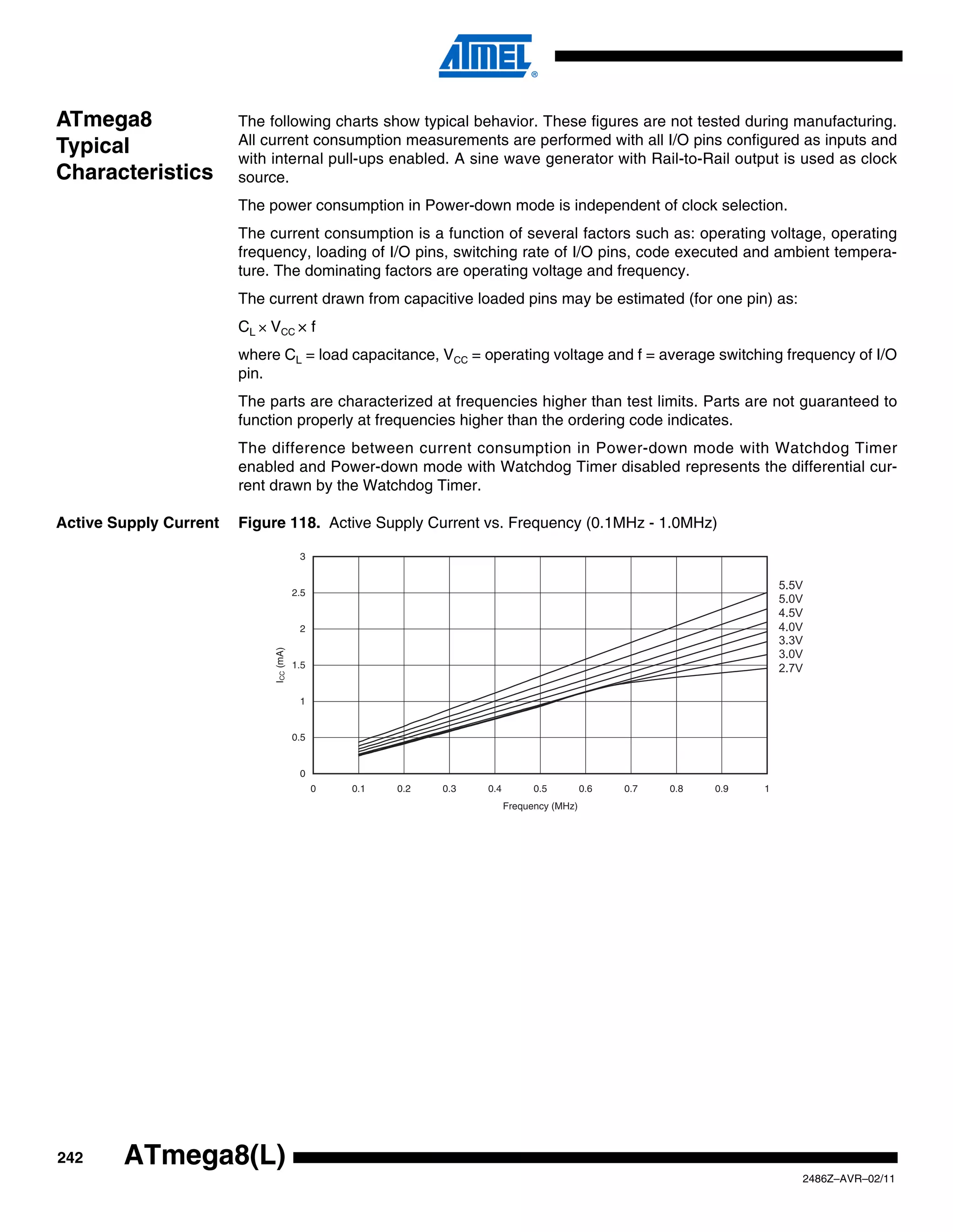 ATmega8                 The following charts show typical behavior. These figures are not tested during manufacturing.
                        All current consumption measurements are performed with all I/O pins configured as inputs and
Typical                 with internal pull-ups enabled. A sine wave generator with Rail-to-Rail output is used as clock
Characteristics         source.
                        The power consumption in Power-down mode is independent of clock selection.
                        The current consumption is a function of several factors such as: operating voltage, operating
                        frequency, loading of I/O pins, switching rate of I/O pins, code executed and ambient tempera-
                        ture. The dominating factors are operating voltage and frequency.
                        The current drawn from capacitive loaded pins may be estimated (for one pin) as:
                        CL × VCC × f
                        where CL = load capacitance, VCC = operating voltage and f = average switching frequency of I/O
                        pin.
                        The parts are characterized at frequencies higher than test limits. Parts are not guaranteed to
                        function properly at frequencies higher than the ordering code indicates.
                        The difference between current consumption in Power-down mode with Watchdog Timer
                        enabled and Power-down mode with Watchdog Timer disabled represents the differential cur-
                        rent drawn by the Watchdog Timer.

Active Supply Current   Figure 118. Active Supply Current vs. Frequency (0.1MHz - 1.0MHz)

                                         3


                                                                                                                        5.5V
                                        2.5
                                                                                                                        5.0V
                                                                                                                        4.5V
                                         2                                                                              4.0V
                                                                                                                        3.3V
                                                                                                                        3.0V
                             ICC (mA)




                                        1.5                                                                             2.7V

                                         1


                                        0.5


                                         0
                                              0   0.1   0.2   0.3   0.4         0.5         0.6   0.7   0.8   0.9   1
                                                                          Frequency (MHz)




242     ATmega8(L)
                                                                                                                           2486Z–AVR–02/11
 