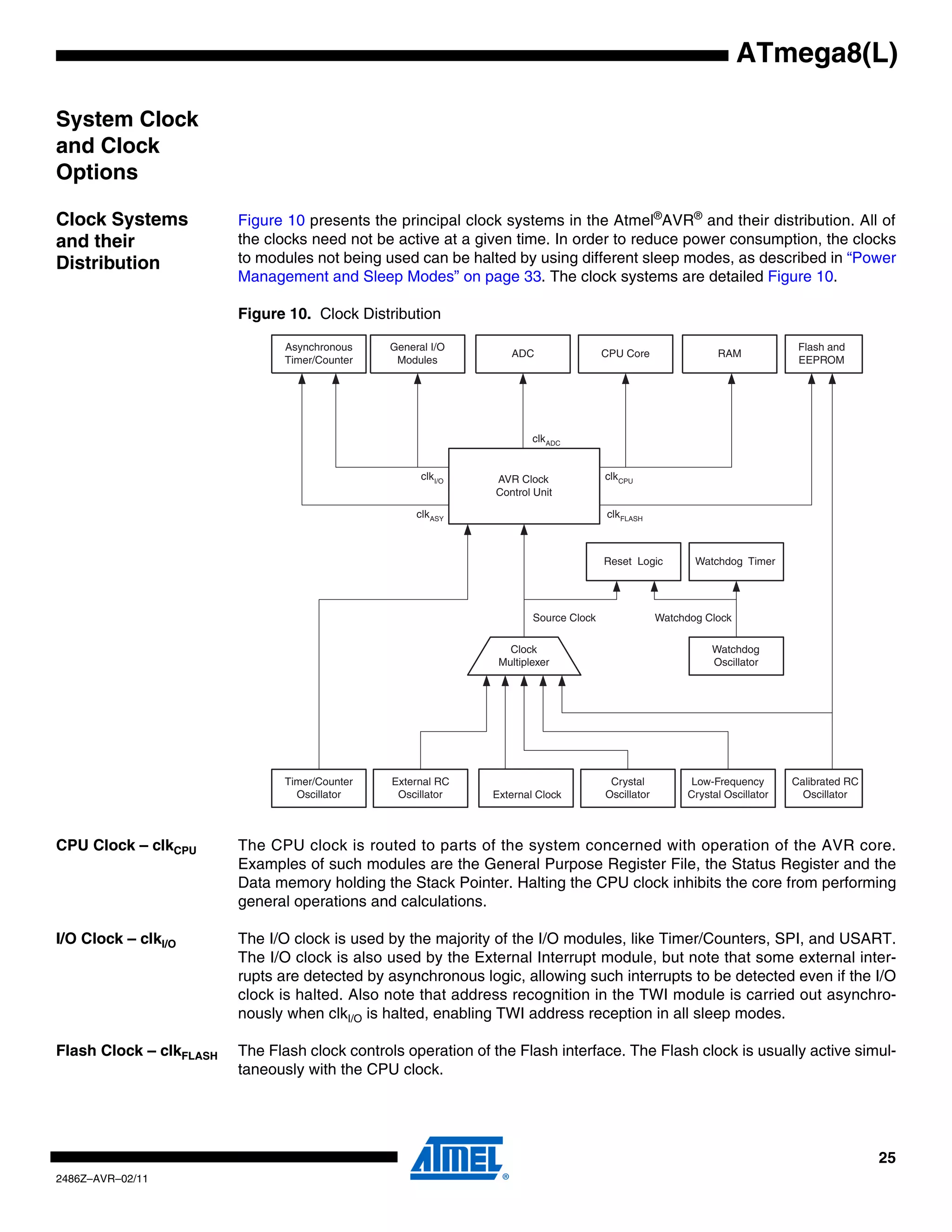 ATmega8(L)

System Clock
and Clock
Options

Clock Systems            Figure 10 presents the principal clock systems in the Atmel®AVR® and their distribution. All of
and their                the clocks need not be active at a given time. In order to reduce power consumption, the clocks
Distribution             to modules not being used can be halted by using different sleep modes, as described in “Power
                         Management and Sleep Modes” on page 33. The clock systems are detailed Figure 10.

                         Figure 10. Clock Distribution

                                Asynchronous    General I/O                                                                   Flash and
                                                                  ADC                 CPU Core                RAM
                                Timer/Counter    Modules                                                                      EEPROM




                                                                       clkADC


                                                      clkI/O   AVR Clock              clkCPU
                                                               Control Unit

                                                     clkASY                           clkFLASH



                                                                                      Reset Logic         Watchdog Timer




                                                                       Source Clock                Watchdog Clock

                                                                  Clock                                      Watchdog
                                                                Multiplexer                                  Oscillator




                                Timer/Counter   External RC                            Crystal          Low-Frequency        Calibrated RC
                                  Oscillator     Oscillator    External Clock         Oscillator        Crystal Oscillator     Oscillator



CPU Clock – clkCPU       The CPU clock is routed to parts of the system concerned with operation of the AVR core.
                         Examples of such modules are the General Purpose Register File, the Status Register and the
                         Data memory holding the Stack Pointer. Halting the CPU clock inhibits the core from performing
                         general operations and calculations.

I/O Clock – clkI/O       The I/O clock is used by the majority of the I/O modules, like Timer/Counters, SPI, and USART.
                         The I/O clock is also used by the External Interrupt module, but note that some external inter-
                         rupts are detected by asynchronous logic, allowing such interrupts to be detected even if the I/O
                         clock is halted. Also note that address recognition in the TWI module is carried out asynchro-
                         nously when clkI/O is halted, enabling TWI address reception in all sleep modes.

Flash Clock – clkFLASH   The Flash clock controls operation of the Flash interface. The Flash clock is usually active simul-
                         taneously with the CPU clock.




                                                                                                                                             25
2486Z–AVR–02/11
 