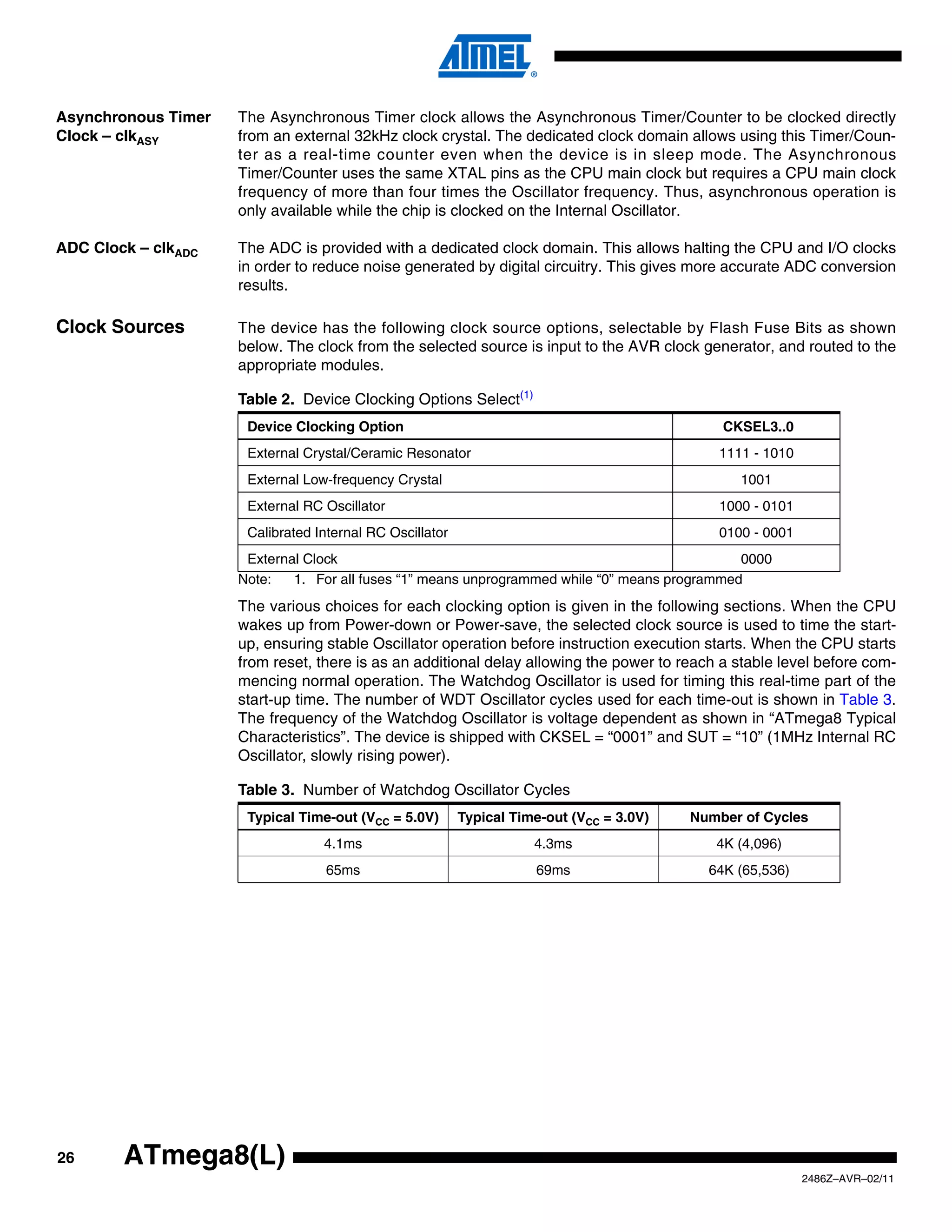 Asynchronous Timer   The Asynchronous Timer clock allows the Asynchronous Timer/Counter to be clocked directly
Clock – clkASY       from an external 32kHz clock crystal. The dedicated clock domain allows using this Timer/Coun-
                     ter as a real-time counter even when the device is in sleep mode. The Asynchronous
                     Timer/Counter uses the same XTAL pins as the CPU main clock but requires a CPU main clock
                     frequency of more than four times the Oscillator frequency. Thus, asynchronous operation is
                     only available while the chip is clocked on the Internal Oscillator.

ADC Clock – clkADC   The ADC is provided with a dedicated clock domain. This allows halting the CPU and I/O clocks
                     in order to reduce noise generated by digital circuitry. This gives more accurate ADC conversion
                     results.

Clock Sources        The device has the following clock source options, selectable by Flash Fuse Bits as shown
                     below. The clock from the selected source is input to the AVR clock generator, and routed to the
                     appropriate modules.

                     Table 2. Device Clocking Options Select(1)
                      Device Clocking Option                                                  CKSEL3..0
                      External Crystal/Ceramic Resonator                                     1111 - 1010
                      External Low-frequency Crystal                                            1001
                      External RC Oscillator                                                 1000 - 0101
                      Calibrated Internal RC Oscillator                                      0100 - 0001
                      External Clock                                                           0000
                     Note:   1. For all fuses “1” means unprogrammed while “0” means programmed
                     The various choices for each clocking option is given in the following sections. When the CPU
                     wakes up from Power-down or Power-save, the selected clock source is used to time the start-
                     up, ensuring stable Oscillator operation before instruction execution starts. When the CPU starts
                     from reset, there is as an additional delay allowing the power to reach a stable level before com-
                     mencing normal operation. The Watchdog Oscillator is used for timing this real-time part of the
                     start-up time. The number of WDT Oscillator cycles used for each time-out is shown in Table 3.
                     The frequency of the Watchdog Oscillator is voltage dependent as shown in “ATmega8 Typical
                     Characteristics”. The device is shipped with CKSEL = “0001” and SUT = “10” (1MHz Internal RC
                     Oscillator, slowly rising power).

                     Table 3. Number of Watchdog Oscillator Cycles
                      Typical Time-out (VCC = 5.0V)       Typical Time-out (VCC = 3.0V)   Number of Cycles
                                  4.1ms                              4.3ms                   4K (4,096)
                                  65ms                               69ms                   64K (65,536)




26      ATmega8(L)
                                                                                                           2486Z–AVR–02/11
 