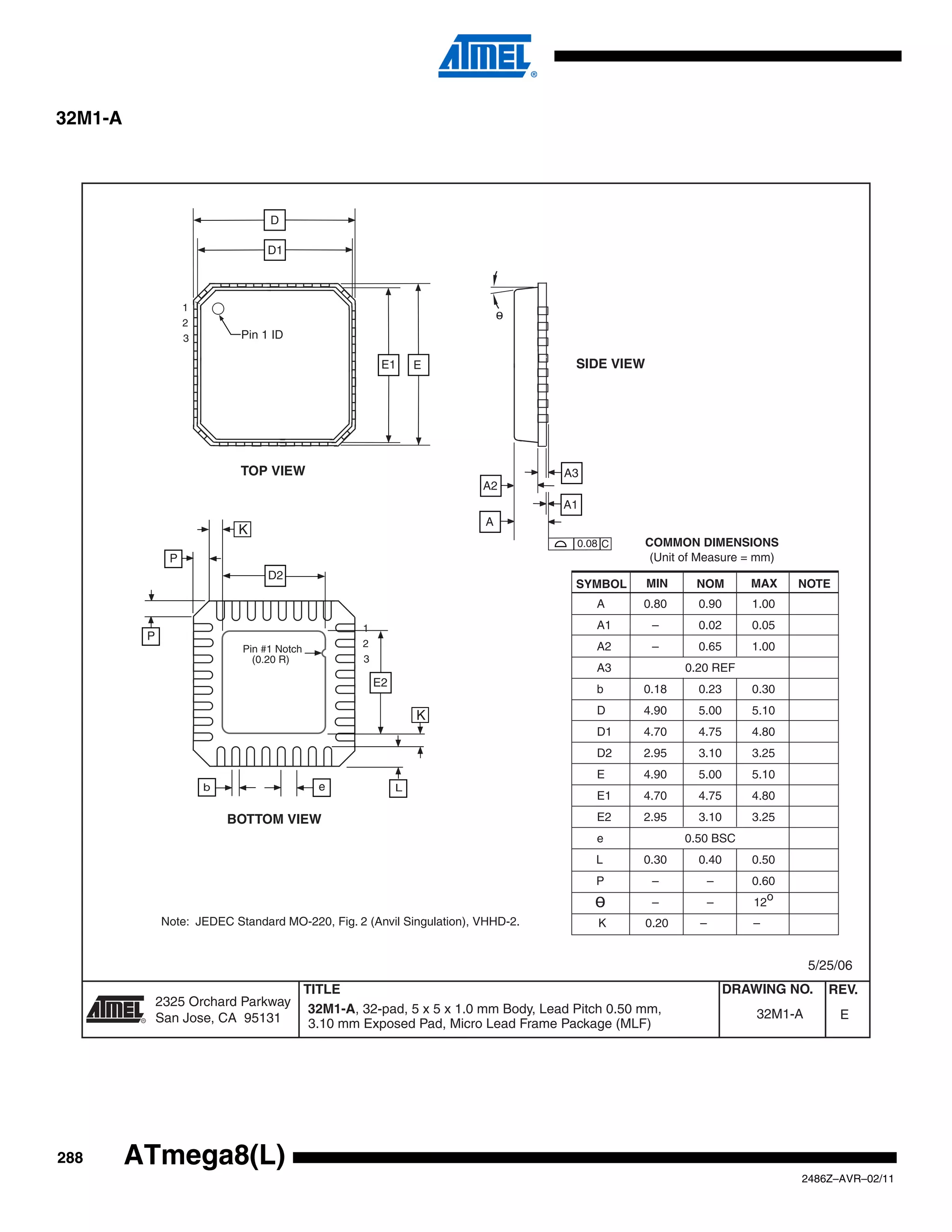 32M1-A




                                      D

                                      D1



                        1
                                                                                 0
                        2
                        3        Pin 1 ID

                                                              E1      E                    SIDE VIEW




                                 TOP VIEW                                                A3
                                                                            A2
                                                                                         A1
                                                                             A
                                 K
                                                                                           0.08 C      COMMON DIMENSIONS
                    P                                                                                   (Unit of Measure = mm)
                                      D2
                                                                                           SYMBOL      MIN     NOM         MAX    NOTE
                                                                                              A       0.80      0.90       1.00

                                                         1                                    A1        –       0.02       0.05
              P
                                                         2                                    A2        –       0.65       1.00
                                 Pin #1 Notch
                                   (0.20 R)              3
                                                                                              A3              0.20 REF
                                                             E2
                                                                                              b       0.18      0.23       0.30

                                                                      K                       D       4.90      5.00       5.10
                                                                                              D1      4.70      4.75       4.80
                                                                                              D2      2.95      3.10       3.25
                                                                                              E       4.90      5.00       5.10
                            b                     e               L
                                                                                              E1      4.70      4.75       4.80

                                BOTTOM VIEW                                                   E2      2.95      3.10       3.25
                                                                                              e               0.50 BSC
                                                                                              L       0.30      0.40       0.50
                                                                                              P         –           –      0.60
                                                                                              0         –           –      12o
                  Note: JEDEC Standard MO-220, Fig. 2 (Anvil Singulation), VHHD-2.            K        0.20     –          –


                                                                                                                                     5/25/06
                                                TITLE                                                                   DRAWING NO.     REV.
                  2325 Orchard Parkway
                                                 32M1-A, 32-pad, 5 x 5 x 1.0 mm Body, Lead Pitch 0.50 mm,                   32M1-A        E
          R       San Jose, CA 95131             3.10 mm Exposed Pad, Micro Lead Frame Package (MLF)




288      ATmega8(L)
                                                                                                                                  2486Z–AVR–02/11
 