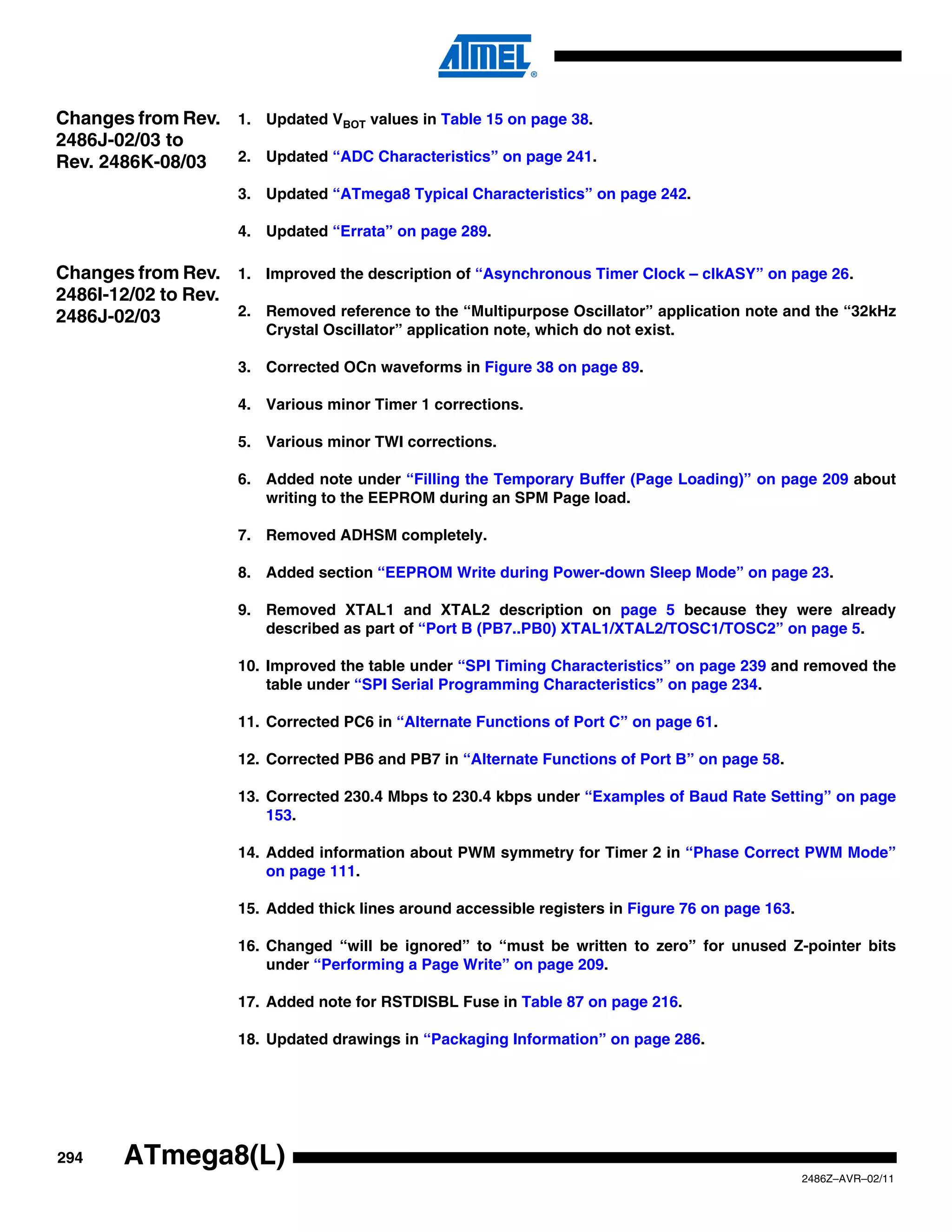 Changes from Rev. 1. Updated VBOT values in Table 15 on page 38.
2486J-02/03 to
Rev. 2486K-08/03  2. Updated “ADC Characteristics” on page 241.

                      3. Updated “ATmega8 Typical Characteristics” on page 242.

                      4. Updated “Errata” on page 289.

Changes from Rev. 1. Improved the description of “Asynchronous Timer Clock – clkASY” on page 26.
2486I-12/02 to Rev.
2486J-02/03         2. Removed reference to the “Multipurpose Oscillator” application note and the “32kHz
                          Crystal Oscillator” application note, which do not exist.

                      3. Corrected OCn waveforms in Figure 38 on page 89.

                      4. Various minor Timer 1 corrections.

                      5. Various minor TWI corrections.

                      6. Added note under “Filling the Temporary Buffer (Page Loading)” on page 209 about
                         writing to the EEPROM during an SPM Page load.

                      7. Removed ADHSM completely.

                      8. Added section “EEPROM Write during Power-down Sleep Mode” on page 23.

                      9. Removed XTAL1 and XTAL2 description on page 5 because they were already
                         described as part of “Port B (PB7..PB0) XTAL1/XTAL2/TOSC1/TOSC2” on page 5.

                      10. Improved the table under “SPI Timing Characteristics” on page 239 and removed the
                          table under “SPI Serial Programming Characteristics” on page 234.

                      11. Corrected PC6 in “Alternate Functions of Port C” on page 61.

                      12. Corrected PB6 and PB7 in “Alternate Functions of Port B” on page 58.

                      13. Corrected 230.4 Mbps to 230.4 kbps under “Examples of Baud Rate Setting” on page
                          153.

                      14. Added information about PWM symmetry for Timer 2 in “Phase Correct PWM Mode”
                          on page 111.

                      15. Added thick lines around accessible registers in Figure 76 on page 163.

                      16. Changed “will be ignored” to “must be written to zero” for unused Z-pointer bits
                          under “Performing a Page Write” on page 209.

                      17. Added note for RSTDISBL Fuse in Table 87 on page 216.

                      18. Updated drawings in “Packaging Information” on page 286.




294     ATmega8(L)
                                                                                                    2486Z–AVR–02/11
 