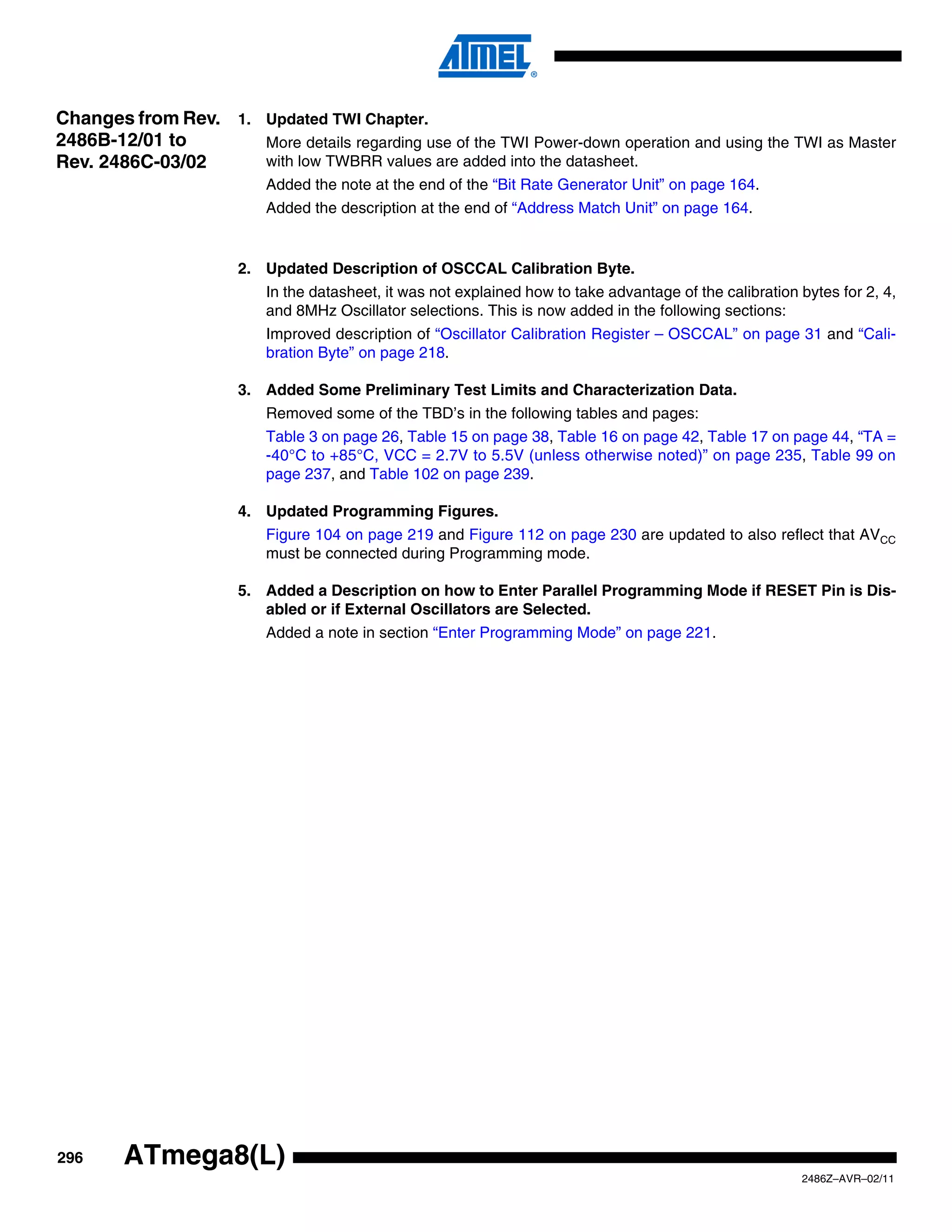 Changes from Rev. 1. Updated TWI Chapter.
2486B-12/01 to       More details regarding use of the TWI Power-down operation and using the TWI as Master
Rev. 2486C-03/02     with low TWBRR values are added into the datasheet.
                          Added the note at the end of the “Bit Rate Generator Unit” on page 164.
                          Added the description at the end of “Address Match Unit” on page 164.


                       2. Updated Description of OSCCAL Calibration Byte.
                          In the datasheet, it was not explained how to take advantage of the calibration bytes for 2, 4,
                          and 8MHz Oscillator selections. This is now added in the following sections:
                          Improved description of “Oscillator Calibration Register – OSCCAL” on page 31 and “Cali-
                          bration Byte” on page 218.

                       3. Added Some Preliminary Test Limits and Characterization Data.
                          Removed some of the TBD’s in the following tables and pages:
                          Table 3 on page 26, Table 15 on page 38, Table 16 on page 42, Table 17 on page 44, “TA =
                          -40°C to +85°C, VCC = 2.7V to 5.5V (unless otherwise noted)” on page 235, Table 99 on
                          page 237, and Table 102 on page 239.

                       4. Updated Programming Figures.
                          Figure 104 on page 219 and Figure 112 on page 230 are updated to also reflect that AVCC
                          must be connected during Programming mode.

                       5. Added a Description on how to Enter Parallel Programming Mode if RESET Pin is Dis-
                          abled or if External Oscillators are Selected.
                          Added a note in section “Enter Programming Mode” on page 221.




296     ATmega8(L)
                                                                                                          2486Z–AVR–02/11
 