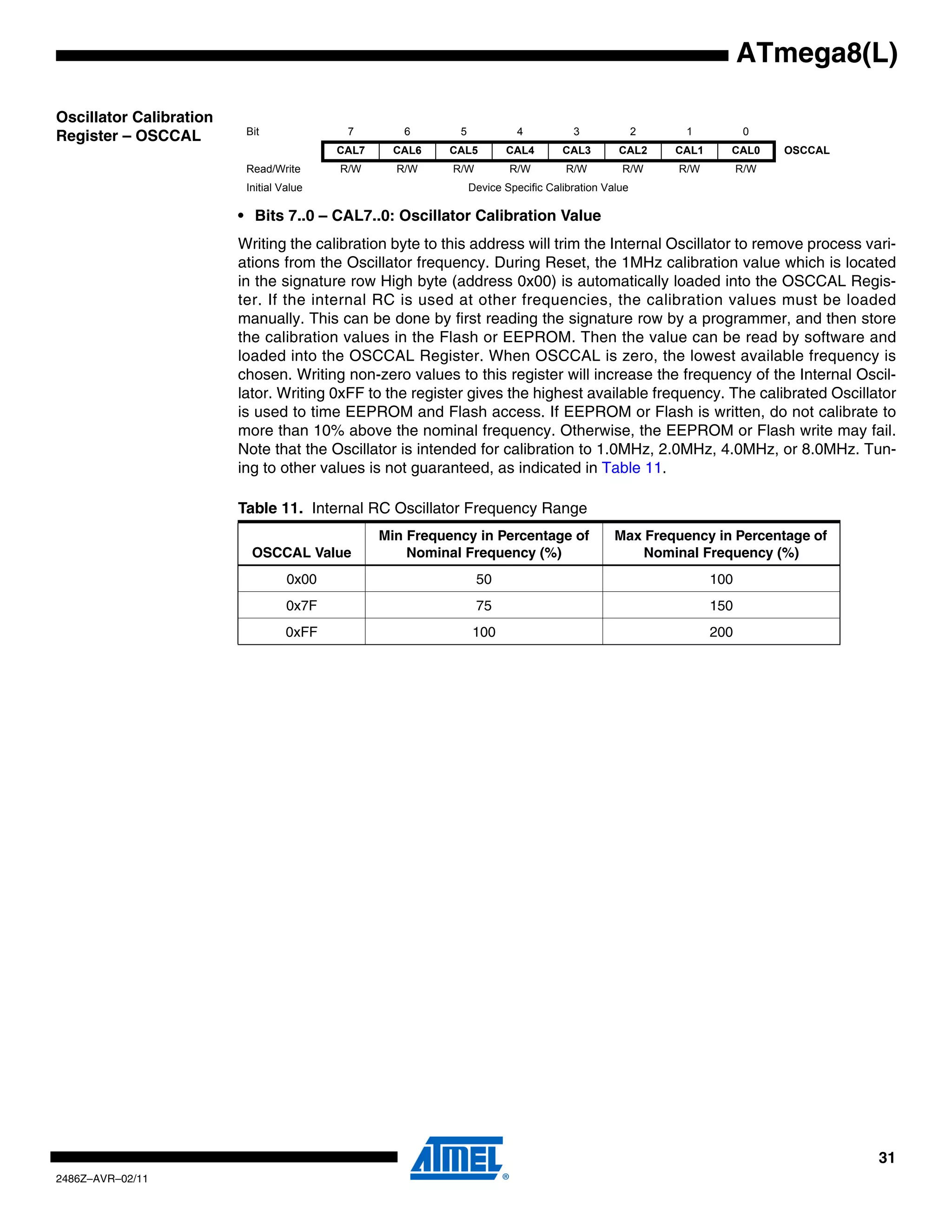 ATmega8(L)

Oscillator Calibration
                          Bit              7        6       5             4          3              2    1            0
Register – OSCCAL
                                          CAL7     CAL6    CAL5        CAL4        CAL3        CAL2     CAL1     CAL0      OSCCAL
                          Read/Write      R/W      R/W     R/W          R/W         R/W        R/W      R/W          R/W
                          Initial Value                         Device Specific Calibration Value

                         • Bits 7..0 – CAL7..0: Oscillator Calibration Value
                         Writing the calibration byte to this address will trim the Internal Oscillator to remove process vari-
                         ations from the Oscillator frequency. During Reset, the 1MHz calibration value which is located
                         in the signature row High byte (address 0x00) is automatically loaded into the OSCCAL Regis-
                         ter. If the internal RC is used at other frequencies, the calibration values must be loaded
                         manually. This can be done by first reading the signature row by a programmer, and then store
                         the calibration values in the Flash or EEPROM. Then the value can be read by software and
                         loaded into the OSCCAL Register. When OSCCAL is zero, the lowest available frequency is
                         chosen. Writing non-zero values to this register will increase the frequency of the Internal Oscil-
                         lator. Writing 0xFF to the register gives the highest available frequency. The calibrated Oscillator
                         is used to time EEPROM and Flash access. If EEPROM or Flash is written, do not calibrate to
                         more than 10% above the nominal frequency. Otherwise, the EEPROM or Flash write may fail.
                         Note that the Oscillator is intended for calibration to 1.0MHz, 2.0MHz, 4.0MHz, or 8.0MHz. Tun-
                         ing to other values is not guaranteed, as indicated in Table 11.

                         Table 11. Internal RC Oscillator Frequency Range
                                                 Min Frequency in Percentage of               Max Frequency in Percentage of
                           OSCCAL Value              Nominal Frequency (%)                        Nominal Frequency (%)
                                   0x00                          50                                            100
                                   0x7F                          75                                            150
                                   0xFF                         100                                            200




                                                                                                                                    31
2486Z–AVR–02/11
 