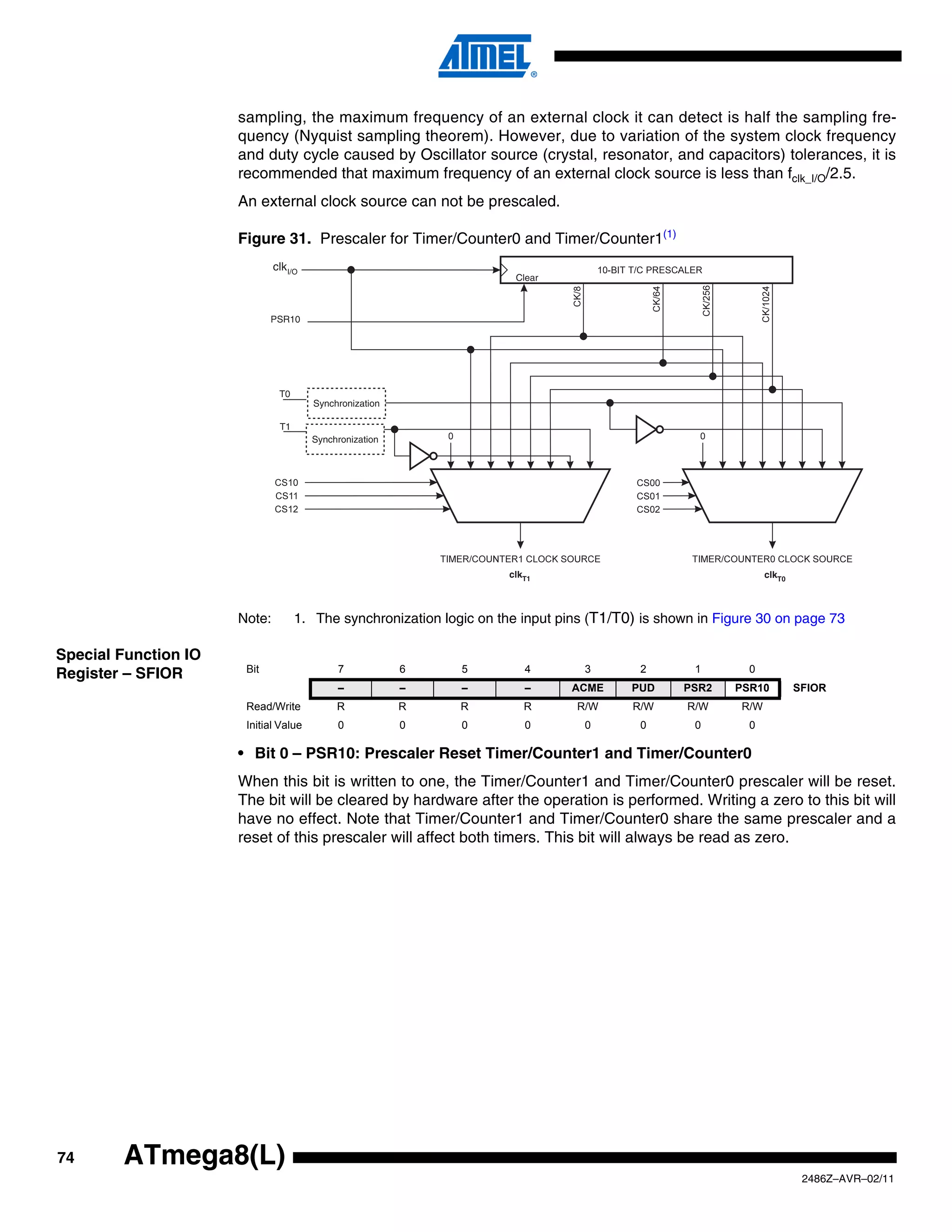 sampling, the maximum frequency of an external clock it can detect is half the sampling fre-
                      quency (Nyquist sampling theorem). However, due to variation of the system clock frequency
                      and duty cycle caused by Oscillator source (crystal, resonator, and capacitors) tolerances, it is
                      recommended that maximum frequency of an external clock source is less than fclk_I/O/2.5.
                      An external clock source can not be prescaled.

                      Figure 31. Prescaler for Timer/Counter0 and Timer/Counter1(1)
                              clk I/O
                                                                       Clear



                             PSR10




                               T0
                                        Synchronization

                               T1
                                        Synchronization




                                                                      clkT1                                     clkT0



                      Note:         1. The synchronization logic on the input pins (T1/T0) is shown in Figure 30 on page 73

Special Function IO
                       Bit                   7            6   5          4       3        2        1       0
Register – SFIOR
                                             –            –   –          –     ACME      PUD     PSR2    PSR10          SFIOR
                       Read/Write            R            R   R          R      R/W      R/W      R/W     R/W
                       Initial Value         0            0   0          0       0        0        0       0

                      • Bit 0 – PSR10: Prescaler Reset Timer/Counter1 and Timer/Counter0
                      When this bit is written to one, the Timer/Counter1 and Timer/Counter0 prescaler will be reset.
                      The bit will be cleared by hardware after the operation is performed. Writing a zero to this bit will
                      have no effect. Note that Timer/Counter1 and Timer/Counter0 share the same prescaler and a
                      reset of this prescaler will affect both timers. This bit will always be read as zero.




74      ATmega8(L)
                                                                                                                         2486Z–AVR–02/11
 