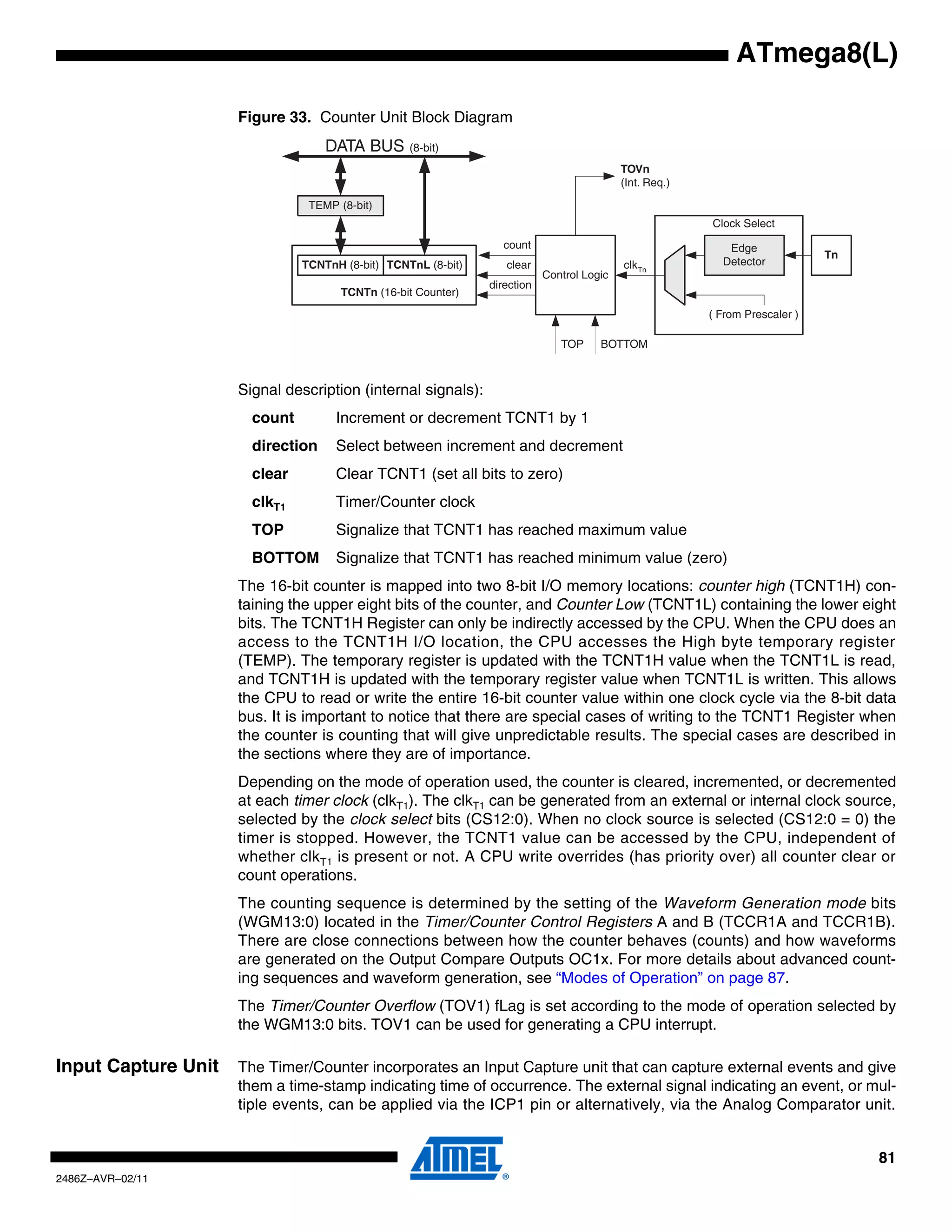 ATmega8(L)

                     Figure 33. Counter Unit Block Diagram
                                   DATA BUS       (8-bit)
                                                                                           TOVn
                                                                                           (Int. Req.)

                                TEMP (8-bit)
                                                                                                         Clock Select
                                                                  count                                     Edge
                                                                                                                              Tn
                               TCNTnH (8-bit) TCNTnL (8-bit)      clear                    clkTn           Detector
                                                                           Control Logic
                                                               direction
                                      TCNTn (16-bit Counter)
                                                                                                         ( From Prescaler )

                                                                              TOP     BOTTOM



                     Signal description (internal signals):
                       count         Increment or decrement TCNT1 by 1
                       direction     Select between increment and decrement
                       clear         Clear TCNT1 (set all bits to zero)
                       clkT1         Timer/Counter clock
                       TOP           Signalize that TCNT1 has reached maximum value
                       BOTTOM        Signalize that TCNT1 has reached minimum value (zero)
                     The 16-bit counter is mapped into two 8-bit I/O memory locations: counter high (TCNT1H) con-
                     taining the upper eight bits of the counter, and Counter Low (TCNT1L) containing the lower eight
                     bits. The TCNT1H Register can only be indirectly accessed by the CPU. When the CPU does an
                     access to the TCNT1H I/O location, the CPU accesses the High byte temporary register
                     (TEMP). The temporary register is updated with the TCNT1H value when the TCNT1L is read,
                     and TCNT1H is updated with the temporary register value when TCNT1L is written. This allows
                     the CPU to read or write the entire 16-bit counter value within one clock cycle via the 8-bit data
                     bus. It is important to notice that there are special cases of writing to the TCNT1 Register when
                     the counter is counting that will give unpredictable results. The special cases are described in
                     the sections where they are of importance.
                     Depending on the mode of operation used, the counter is cleared, incremented, or decremented
                     at each timer clock (clkT1). The clkT1 can be generated from an external or internal clock source,
                     selected by the clock select bits (CS12:0). When no clock source is selected (CS12:0 = 0) the
                     timer is stopped. However, the TCNT1 value can be accessed by the CPU, independent of
                     whether clkT1 is present or not. A CPU write overrides (has priority over) all counter clear or
                     count operations.
                     The counting sequence is determined by the setting of the Waveform Generation mode bits
                     (WGM13:0) located in the Timer/Counter Control Registers A and B (TCCR1A and TCCR1B).
                     There are close connections between how the counter behaves (counts) and how waveforms
                     are generated on the Output Compare Outputs OC1x. For more details about advanced count-
                     ing sequences and waveform generation, see “Modes of Operation” on page 87.
                     The Timer/Counter Overflow (TOV1) fLag is set according to the mode of operation selected by
                     the WGM13:0 bits. TOV1 can be used for generating a CPU interrupt.

Input Capture Unit   The Timer/Counter incorporates an Input Capture unit that can capture external events and give
                     them a time-stamp indicating time of occurrence. The external signal indicating an event, or mul-
                     tiple events, can be applied via the ICP1 pin or alternatively, via the Analog Comparator unit.


                                                                                                                                   81
2486Z–AVR–02/11
 