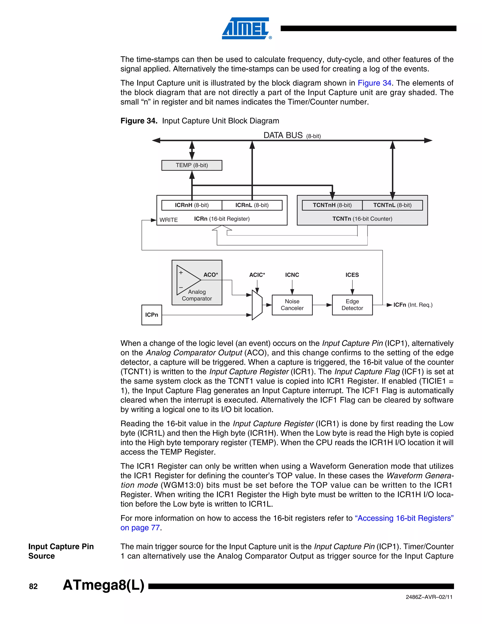 The time-stamps can then be used to calculate frequency, duty-cycle, and other features of the
                    signal applied. Alternatively the time-stamps can be used for creating a log of the events.
                    The Input Capture unit is illustrated by the block diagram shown in Figure 34. The elements of
                    the block diagram that are not directly a part of the Input Capture unit are gray shaded. The
                    small “n” in register and bit names indicates the Timer/Counter number.

                    Figure 34. Input Capture Unit Block Diagram
                                                                        DATA BUS         (8-bit)




                                      TEMP (8-bit)




                                      ICRnH (8-bit)           ICRnL (8-bit)                 TCNTnH (8-bit)        TCNTnL (8-bit)

                                  WRITE       ICRn (16-bit Register)                               TCNTn (16-bit Counter)




                                                 ACO*              ACIC*       ICNC                    ICES


                                            Analog
                                          Comparator                           Noise                   Edge
                                                                                                                            ICFn (Int. Req.)
                                                                              Canceler                Detector
                           ICPn




                    When a change of the logic level (an event) occurs on the Input Capture Pin (ICP1), alternatively
                    on the Analog Comparator Output (ACO), and this change confirms to the setting of the edge
                    detector, a capture will be triggered. When a capture is triggered, the 16-bit value of the counter
                    (TCNT1) is written to the Input Capture Register (ICR1). The Input Capture Flag (ICF1) is set at
                    the same system clock as the TCNT1 value is copied into ICR1 Register. If enabled (TICIE1 =
                    1), the Input Capture Flag generates an Input Capture interrupt. The ICF1 Flag is automatically
                    cleared when the interrupt is executed. Alternatively the ICF1 Flag can be cleared by software
                    by writing a logical one to its I/O bit location.
                    Reading the 16-bit value in the Input Capture Register (ICR1) is done by first reading the Low
                    byte (ICR1L) and then the High byte (ICR1H). When the Low byte is read the High byte is copied
                    into the High byte temporary register (TEMP). When the CPU reads the ICR1H I/O location it will
                    access the TEMP Register.
                    The ICR1 Register can only be written when using a Waveform Generation mode that utilizes
                    the ICR1 Register for defining the counter’s TOP value. In these cases the Waveform Genera-
                    tion mode (WGM13:0) bits must be set before the TOP value can be written to the ICR1
                    Register. When writing the ICR1 Register the High byte must be written to the ICR1H I/O loca-
                    tion before the Low byte is written to ICR1L.
                    For more information on how to access the 16-bit registers refer to “Accessing 16-bit Registers”
                    on page 77.

Input Capture Pin   The main trigger source for the Input Capture unit is the Input Capture Pin (ICP1). Timer/Counter
Source              1 can alternatively use the Analog Comparator Output as trigger source for the Input Capture


82      ATmega8(L)
                                                                                                                                 2486Z–AVR–02/11
 