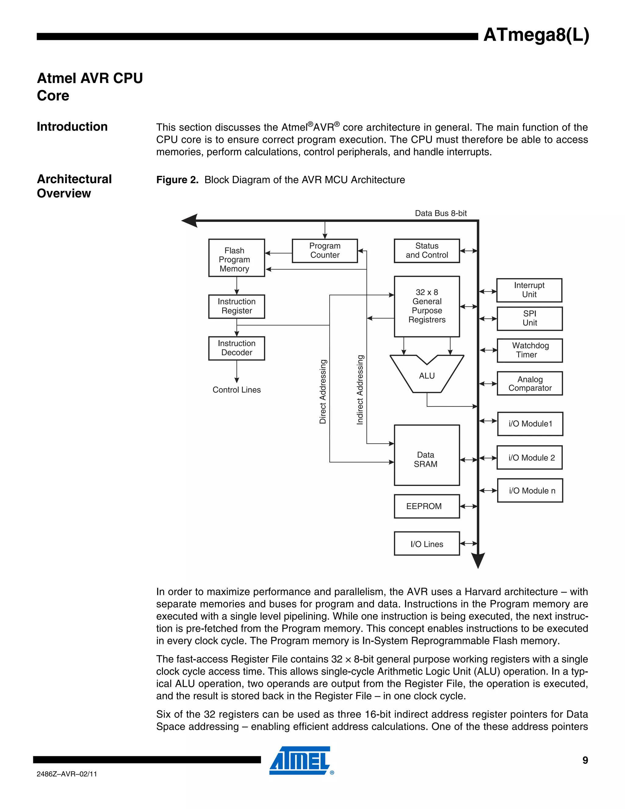 ATmega8(L)

Atmel AVR CPU
Core

Introduction      This section discusses the Atmel®AVR® core architecture in general. The main function of the
                  CPU core is to ensure correct program execution. The CPU must therefore be able to access
                  memories, perform calculations, control peripherals, and handle interrupts.

Architectural     Figure 2. Block Diagram of the AVR MCU Architecture
Overview
                                                                                                   Data Bus 8-bit


                                                     Program                                       Status
                                 Flash
                                                     Counter                                     and Control
                                Program
                                Memory

                                                                                                                       Interrupt
                                                                                                   32 x 8                Unit
                                Instruction                                                       General
                                 Register                                                         Purpose                SPI
                                                                                                 Registrers              Unit

                                Instruction                                                                           Watchdog
                                 Decoder                                                                               Timer
                                                                           Indirect Addressing
                                                       Direct Addressing




                                                                                                    ALU                 Analog
                              Control Lines                                                                           Comparator



                                                                                                                      i/O Module1


                                                                                                    Data              i/O Module 2
                                                                                                   SRAM


                                                                                                                      i/O Module n
                                                                                                 EEPROM



                                                                                                  I/O Lines




                  In order to maximize performance and parallelism, the AVR uses a Harvard architecture – with
                  separate memories and buses for program and data. Instructions in the Program memory are
                  executed with a single level pipelining. While one instruction is being executed, the next instruc-
                  tion is pre-fetched from the Program memory. This concept enables instructions to be executed
                  in every clock cycle. The Program memory is In-System Reprogrammable Flash memory.
                  The fast-access Register File contains 32 × 8-bit general purpose working registers with a single
                  clock cycle access time. This allows single-cycle Arithmetic Logic Unit (ALU) operation. In a typ-
                  ical ALU operation, two operands are output from the Register File, the operation is executed,
                  and the result is stored back in the Register File – in one clock cycle.
                  Six of the 32 registers can be used as three 16-bit indirect address register pointers for Data
                  Space addressing – enabling efficient address calculations. One of the these address pointers


                                                                                                                                     9
2486Z–AVR–02/11
 