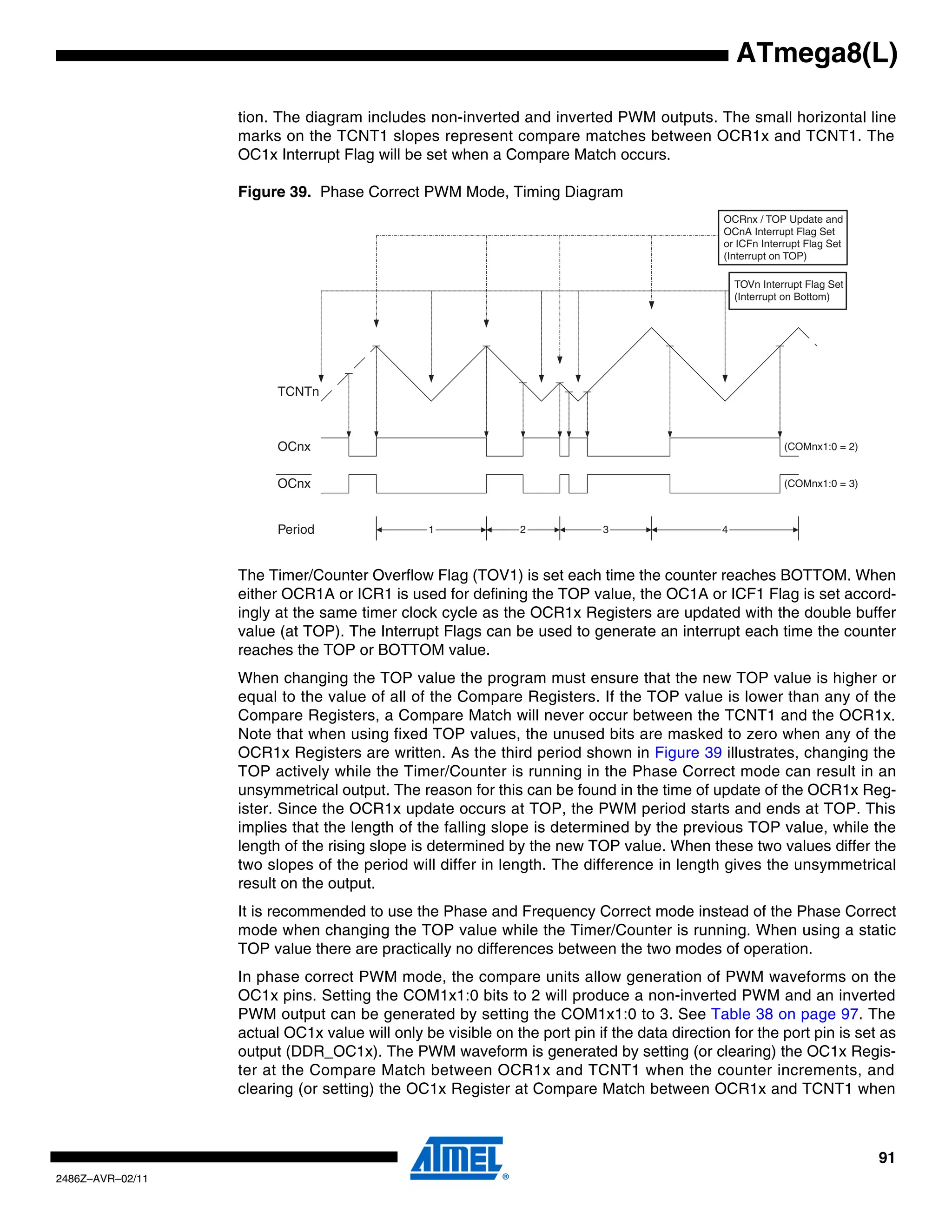 ATmega8(L)

                  tion. The diagram includes non-inverted and inverted PWM outputs. The small horizontal line
                  marks on the TCNT1 slopes represent compare matches between OCR1x and TCNT1. The
                  OC1x Interrupt Flag will be set when a Compare Match occurs.

                  Figure 39. Phase Correct PWM Mode, Timing Diagram
                                                                                              OCRnx / TOP Update and
                                                                                              OCnA Interrupt Flag Set
                                                                                              or ICFn Interrupt Flag Set
                                                                                              (Interrupt on TOP)

                                                                                                 TOVn Interrupt Flag Set
                                                                                                 (Interrupt on Bottom)




                        TCNTn



                        OCnx                                                                               (COMnx1:0 = 2)


                        OCnx                                                                               (COMnx1:0 = 3)



                        Period                 1              2            3                 4



                  The Timer/Counter Overflow Flag (TOV1) is set each time the counter reaches BOTTOM. When
                  either OCR1A or ICR1 is used for defining the TOP value, the OC1A or ICF1 Flag is set accord-
                  ingly at the same timer clock cycle as the OCR1x Registers are updated with the double buffer
                  value (at TOP). The Interrupt Flags can be used to generate an interrupt each time the counter
                  reaches the TOP or BOTTOM value.
                  When changing the TOP value the program must ensure that the new TOP value is higher or
                  equal to the value of all of the Compare Registers. If the TOP value is lower than any of the
                  Compare Registers, a Compare Match will never occur between the TCNT1 and the OCR1x.
                  Note that when using fixed TOP values, the unused bits are masked to zero when any of the
                  OCR1x Registers are written. As the third period shown in Figure 39 illustrates, changing the
                  TOP actively while the Timer/Counter is running in the Phase Correct mode can result in an
                  unsymmetrical output. The reason for this can be found in the time of update of the OCR1x Reg-
                  ister. Since the OCR1x update occurs at TOP, the PWM period starts and ends at TOP. This
                  implies that the length of the falling slope is determined by the previous TOP value, while the
                  length of the rising slope is determined by the new TOP value. When these two values differ the
                  two slopes of the period will differ in length. The difference in length gives the unsymmetrical
                  result on the output.
                  It is recommended to use the Phase and Frequency Correct mode instead of the Phase Correct
                  mode when changing the TOP value while the Timer/Counter is running. When using a static
                  TOP value there are practically no differences between the two modes of operation.
                  In phase correct PWM mode, the compare units allow generation of PWM waveforms on the
                  OC1x pins. Setting the COM1x1:0 bits to 2 will produce a non-inverted PWM and an inverted
                  PWM output can be generated by setting the COM1x1:0 to 3. See Table 38 on page 97. The
                  actual OC1x value will only be visible on the port pin if the data direction for the port pin is set as
                  output (DDR_OC1x). The PWM waveform is generated by setting (or clearing) the OC1x Regis-
                  ter at the Compare Match between OCR1x and TCNT1 when the counter increments, and
                  clearing (or setting) the OC1x Register at Compare Match between OCR1x and TCNT1 when



                                                                                                                            91
2486Z–AVR–02/11
 