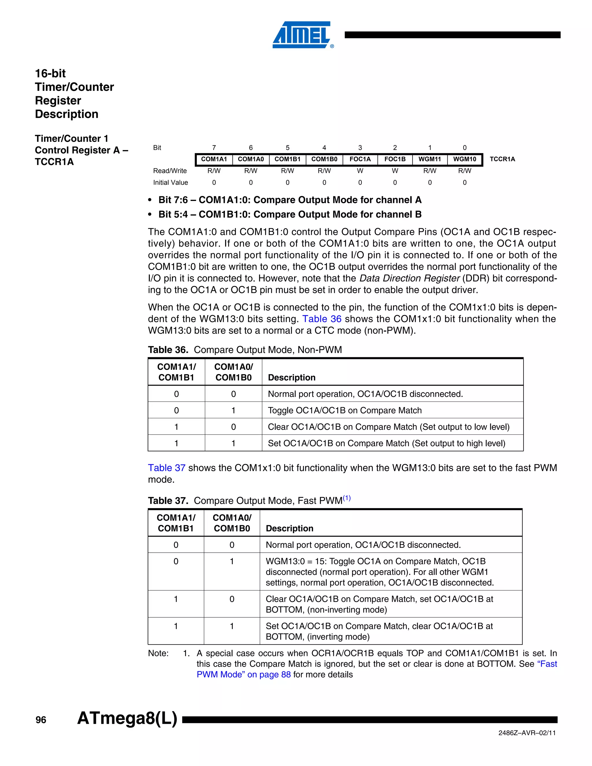 16-bit
Timer/Counter
Register
Description

Timer/Counter 1
                        Bit               7            6          5          4      3        2       1         0
Control Register A –
                                        COM1A1       COM1A0     COM1B1   COM1B0   FOC1A    FOC1B   WGM11   WGM10    TCCR1A
TCCR1A
                        Read/Write       R/W          R/W        R/W        R/W     W       W       R/W      R/W
                        Initial Value     0            0          0          0      0        0       0         0

                       • Bit 7:6 – COM1A1:0: Compare Output Mode for channel A
                       • Bit 5:4 – COM1B1:0: Compare Output Mode for channel B
                       The COM1A1:0 and COM1B1:0 control the Output Compare Pins (OC1A and OC1B respec-
                       tively) behavior. If one or both of the COM1A1:0 bits are written to one, the OC1A output
                       overrides the normal port functionality of the I/O pin it is connected to. If one or both of the
                       COM1B1:0 bit are written to one, the OC1B output overrides the normal port functionality of the
                       I/O pin it is connected to. However, note that the Data Direction Register (DDR) bit correspond-
                       ing to the OC1A or OC1B pin must be set in order to enable the output driver.
                       When the OC1A or OC1B is connected to the pin, the function of the COM1x1:0 bits is depen-
                       dent of the WGM13:0 bits setting. Table 36 shows the COM1x1:0 bit functionality when the
                       WGM13:0 bits are set to a normal or a CTC mode (non-PWM).

                       Table 36. Compare Output Mode, Non-PWM
                         COM1A1/           COM1A0/
                         COM1B1            COM1B0             Description
                               0                 0            Normal port operation, OC1A/OC1B disconnected.
                               0                 1            Toggle OC1A/OC1B on Compare Match
                               1                 0            Clear OC1A/OC1B on Compare Match (Set output to low level)
                               1                 1            Set OC1A/OC1B on Compare Match (Set output to high level)

                       Table 37 shows the COM1x1:0 bit functionality when the WGM13:0 bits are set to the fast PWM
                       mode.

                       Table 37. Compare Output Mode, Fast PWM(1)
                         COM1A1/          COM1A0/
                         COM1B1           COM1B0              Description
                               0                 0            Normal port operation, OC1A/OC1B disconnected.
                               0                 1            WGM13:0 = 15: Toggle OC1A on Compare Match, OC1B
                                                              disconnected (normal port operation). For all other WGM1
                                                              settings, normal port operation, OC1A/OC1B disconnected.
                               1                 0            Clear OC1A/OC1B on Compare Match, set OC1A/OC1B at
                                                              BOTTOM, (non-inverting mode)
                               1                 1            Set OC1A/OC1B on Compare Match, clear OC1A/OC1B at
                                                              BOTTOM, (inverting mode)
                       Note:       1. A special case occurs when OCR1A/OCR1B equals TOP and COM1A1/COM1B1 is set. In
                                      this case the Compare Match is ignored, but the set or clear is done at BOTTOM. See “Fast
                                      PWM Mode” on page 88 for more details




96       ATmega8(L)
                                                                                                                         2486Z–AVR–02/11
 
