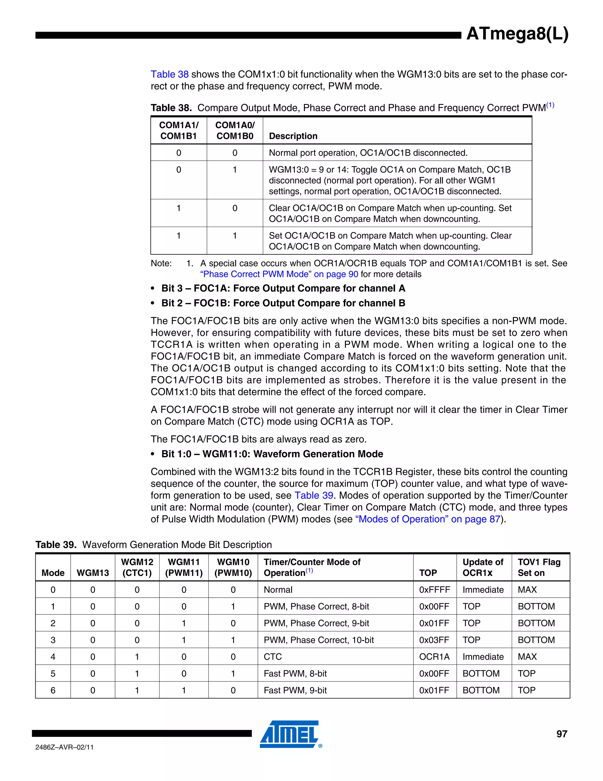 ATmega8(L)

                        Table 38 shows the COM1x1:0 bit functionality when the WGM13:0 bits are set to the phase cor-
                        rect or the phase and frequency correct, PWM mode.

                        Table 38. Compare Output Mode, Phase Correct and Phase and Frequency Correct PWM(1)
                           COM1A1/        COM1A0/
                           COM1B1         COM1B0     Description
                                0            0       Normal port operation, OC1A/OC1B disconnected.
                                0            1       WGM13:0 = 9 or 14: Toggle OC1A on Compare Match, OC1B
                                                     disconnected (normal port operation). For all other WGM1
                                                     settings, normal port operation, OC1A/OC1B disconnected.
                                1            0       Clear OC1A/OC1B on Compare Match when up-counting. Set
                                                     OC1A/OC1B on Compare Match when downcounting.
                                1            1       Set OC1A/OC1B on Compare Match when up-counting. Clear
                                                     OC1A/OC1B on Compare Match when downcounting.
                        Note:       1. A special case occurs when OCR1A/OCR1B equals TOP and COM1A1/COM1B1 is set. See
                                       “Phase Correct PWM Mode” on page 90 for more details
                        • Bit 3 – FOC1A: Force Output Compare for channel A
                        • Bit 2 – FOC1B: Force Output Compare for channel B
                        The FOC1A/FOC1B bits are only active when the WGM13:0 bits specifies a non-PWM mode.
                        However, for ensuring compatibility with future devices, these bits must be set to zero when
                        TCCR1A is written when operating in a PWM mode. When writing a logical one to the
                        FOC1A/FOC1B bit, an immediate Compare Match is forced on the waveform generation unit.
                        The OC1A/OC1B output is changed according to its COM1x1:0 bits setting. Note that the
                        FOC1A/FOC1B bits are implemented as strobes. Therefore it is the value present in the
                        COM1x1:0 bits that determine the effect of the forced compare.
                        A FOC1A/FOC1B strobe will not generate any interrupt nor will it clear the timer in Clear Timer
                        on Compare Match (CTC) mode using OCR1A as TOP.
                        The FOC1A/FOC1B bits are always read as zero.
                        • Bit 1:0 – WGM11:0: Waveform Generation Mode
                        Combined with the WGM13:2 bits found in the TCCR1B Register, these bits control the counting
                        sequence of the counter, the source for maximum (TOP) counter value, and what type of wave-
                        form generation to be used, see Table 39. Modes of operation supported by the Timer/Counter
                        unit are: Normal mode (counter), Clear Timer on Compare Match (CTC) mode, and three types
                        of Pulse Width Modulation (PWM) modes (see “Modes of Operation” on page 87).

Table 39. Waveform Generation Mode Bit Description
                  WGM12      WGM11         WGM10    Timer/Counter Mode of                        Update of      TOV1 Flag
 Mode     WGM13   (CTC1)    (PWM11)       (PWM10)   Operation(1)                       TOP       OCR1x          Set on
   0          0     0               0        0      Normal                             0xFFFF    Immediate      MAX
   1          0     0               0        1      PWM, Phase Correct, 8-bit          0x00FF    TOP            BOTTOM
   2          0     0               1        0      PWM, Phase Correct, 9-bit          0x01FF    TOP            BOTTOM
   3          0     0               1        1      PWM, Phase Correct, 10-bit         0x03FF    TOP            BOTTOM
   4          0     1               0        0      CTC                                OCR1A     Immediate      MAX
   5          0     1               0        1      Fast PWM, 8-bit                    0x00FF    BOTTOM         TOP
   6          0     1               1        0      Fast PWM, 9-bit                    0x01FF    BOTTOM         TOP



                                                                                                                         97
2486Z–AVR–02/11
 