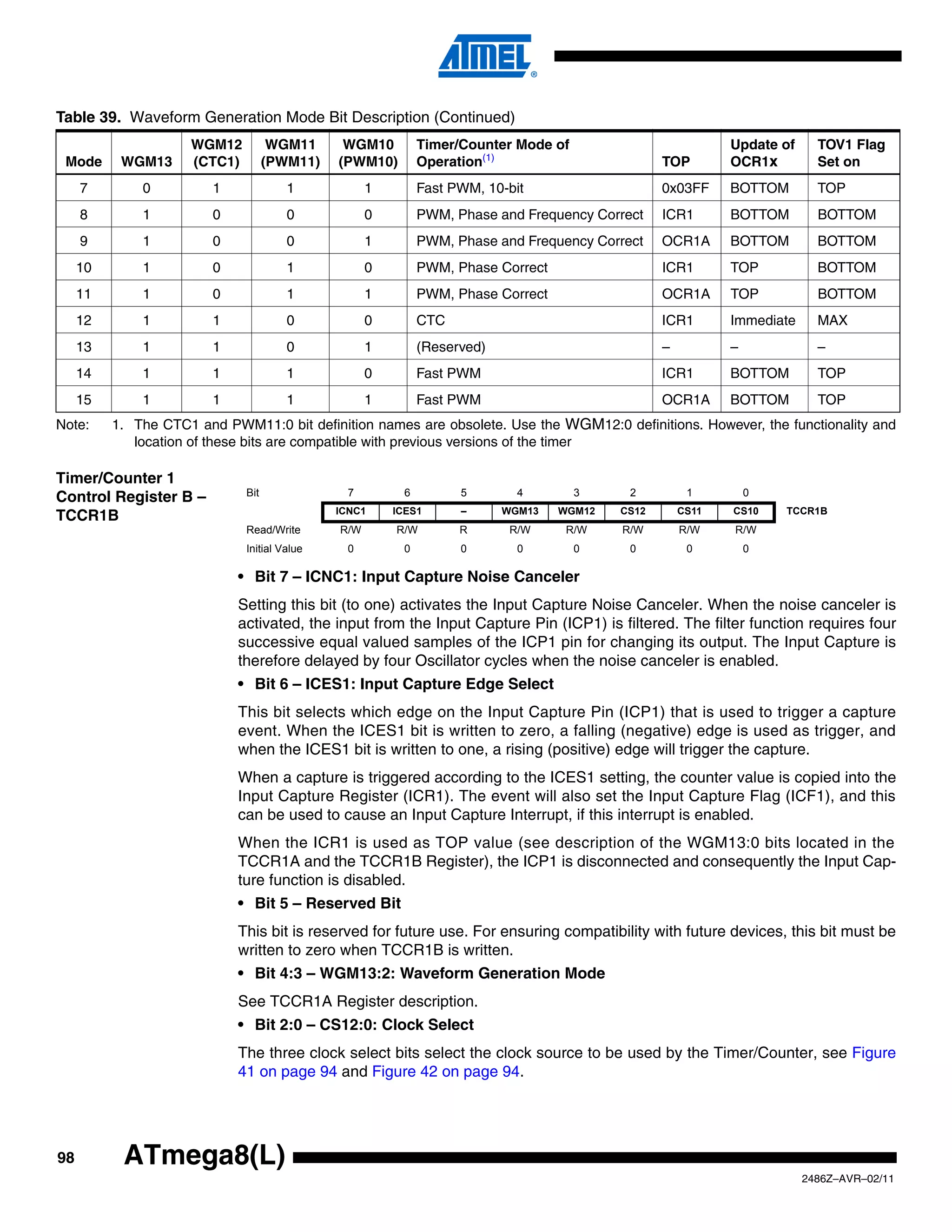 Table 39. Waveform Generation Mode Bit Description (Continued)
                     WGM12           WGM11     WGM10         Timer/Counter Mode of                          Update of     TOV1 Flag
 Mode      WGM13     (CTC1)         (PWM11)   (PWM10)        Operation(1)                        TOP        OCR1x         Set on
     7        0          1             1            1        Fast PWM, 10-bit                    0x03FF     BOTTOM        TOP
     8        1          0             0            0        PWM, Phase and Frequency Correct    ICR1       BOTTOM        BOTTOM
     9        1          0             0            1        PWM, Phase and Frequency Correct    OCR1A      BOTTOM        BOTTOM
     10       1          0             1            0        PWM, Phase Correct                  ICR1       TOP           BOTTOM
     11       1          0             1            1        PWM, Phase Correct                  OCR1A      TOP           BOTTOM
     12       1          1             0            0        CTC                                 ICR1       Immediate     MAX
     13       1          1             0            1        (Reserved)                          –          –             –
     14       1          1             1            0        Fast PWM                            ICR1       BOTTOM        TOP
     15       1          1             1            1        Fast PWM                            OCR1A      BOTTOM        TOP
Note:     1. The CTC1 and PWM11:0 bit definition names are obsolete. Use the WGM12:0 definitions. However, the functionality and
             location of these bits are compatible with previous versions of the timer

Timer/Counter 1
                              Bit              7         6         5        4        3     2          1         0
Control Register B –
                                              ICNC1     ICES1      –      WGM13   WGM12   CS12       CS11   CS10    TCCR1B
TCCR1B
                              Read/Write      R/W       R/W        R       R/W     R/W    R/W        R/W    R/W
                              Initial Value    0         0         0        0        0     0          0         0

                             • Bit 7 – ICNC1: Input Capture Noise Canceler
                             Setting this bit (to one) activates the Input Capture Noise Canceler. When the noise canceler is
                             activated, the input from the Input Capture Pin (ICP1) is filtered. The filter function requires four
                             successive equal valued samples of the ICP1 pin for changing its output. The Input Capture is
                             therefore delayed by four Oscillator cycles when the noise canceler is enabled.
                             • Bit 6 – ICES1: Input Capture Edge Select
                             This bit selects which edge on the Input Capture Pin (ICP1) that is used to trigger a capture
                             event. When the ICES1 bit is written to zero, a falling (negative) edge is used as trigger, and
                             when the ICES1 bit is written to one, a rising (positive) edge will trigger the capture.
                             When a capture is triggered according to the ICES1 setting, the counter value is copied into the
                             Input Capture Register (ICR1). The event will also set the Input Capture Flag (ICF1), and this
                             can be used to cause an Input Capture Interrupt, if this interrupt is enabled.
                             When the ICR1 is used as TOP value (see description of the WGM13:0 bits located in the
                             TCCR1A and the TCCR1B Register), the ICP1 is disconnected and consequently the Input Cap-
                             ture function is disabled.
                             • Bit 5 – Reserved Bit
                             This bit is reserved for future use. For ensuring compatibility with future devices, this bit must be
                             written to zero when TCCR1B is written.
                             • Bit 4:3 – WGM13:2: Waveform Generation Mode
                             See TCCR1A Register description.
                             • Bit 2:0 – CS12:0: Clock Select
                             The three clock select bits select the clock source to be used by the Timer/Counter, see Figure
                             41 on page 94 and Figure 42 on page 94.




98         ATmega8(L)
                                                                                                                        2486Z–AVR–02/11
 