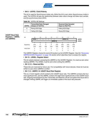 • Bit 0 – UCPOL: Clock Polarity
                    This bit is used for Synchronous mode only. Write this bit to zero when Asynchronous mode is
                    used. The UCPOL bit sets the relationship between data output change and data input sample,
                    and the synchronous clock (XCK).

                    Table 59. UCPOL Bit Settings
                                     Transmitted Data Changed                 Received Data Sampled
                     UCPOL           (Output of TxD Pin)                      (Input on RxD Pin)
                           0         Rising XCK Edge                          Falling XCK Edge
                           1         Falling XCK Edge                         Rising XCK Edge

USART Baud Rate
Registers – UBRRL    Bit                 15      14     13      12       11       10        9     8
and UBRRHs                             URSEL     –       –       –                 UBRR[11:8]          UBRRH
                                                                 UBRR[7:0]                             UBRRL
                                         7       6       5       4       3         2        1     0
                     Read/Write         R/W      R      R       R       R/W       R/W     R/W    R/W
                                        R/W     R/W     R/W     R/W     R/W       R/W     R/W    R/W
                     Initial Value       0       0       0       0       0         0        0     0
                                         0       0       0       0       0         0        0     0

                    The UBRRH Register shares the same I/O location as the UCSRC Register. See the “Accessing
                    UBRRH/UCSRC Registers” on page 146 section which describes how to access this register.
                    • Bit 15 – URSEL: Register Select
                    This bit selects between accessing the UBRRH or the UCSRC Register. It is read as zero when
                    reading UBRRH. The URSEL must be zero when writing the UBRRH.
                    • Bit 14:12 – Reserved Bits
                    These bits are reserved for future use. For compatibility with future devices, these bit must be
                    written to zero when UBRRH is written.
                    • Bit 11:0 – UBRR11:0: USART Baud Rate Register
                    This is a 12-bit register which contains the USART baud rate. The UBRRH contains the four
                    most significant bits, and the UBRRL contains the eight least significant bits of the USART baud
                    rate. Ongoing transmissions by the Transmitter and Receiver will be corrupted if the baud rate is
                    changed. Writing UBRRL will trigger an immediate update of the baud rate prescaler.




152     ATmega8(L)
                                                                                                        2486Z–AVR–02/11
 