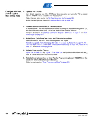 Changes from Rev. 1. Updated TWI Chapter.
2486B-12/01 to       More details regarding use of the TWI Power-down operation and using the TWI as Master
Rev. 2486C-03/02     with low TWBRR values are added into the datasheet.
                          Added the note at the end of the “Bit Rate Generator Unit” on page 164.
                          Added the description at the end of “Address Match Unit” on page 164.


                       2. Updated Description of OSCCAL Calibration Byte.
                          In the datasheet, it was not explained how to take advantage of the calibration bytes for 2, 4,
                          and 8MHz Oscillator selections. This is now added in the following sections:
                          Improved description of “Oscillator Calibration Register – OSCCAL” on page 31 and “Cali-
                          bration Byte” on page 218.

                       3. Added Some Preliminary Test Limits and Characterization Data.
                          Removed some of the TBD’s in the following tables and pages:
                          Table 3 on page 26, Table 15 on page 38, Table 16 on page 42, Table 17 on page 44, “TA =
                          -40°C to +85°C, VCC = 2.7V to 5.5V (unless otherwise noted)” on page 235, Table 99 on
                          page 237, and Table 102 on page 239.

                       4. Updated Programming Figures.
                          Figure 104 on page 219 and Figure 112 on page 230 are updated to also reflect that AVCC
                          must be connected during Programming mode.

                       5. Added a Description on how to Enter Parallel Programming Mode if RESET Pin is Dis-
                          abled or if External Oscillators are Selected.
                          Added a note in section “Enter Programming Mode” on page 221.




296     ATmega8(L)
                                                                                                          2486Z–AVR–02/11
 